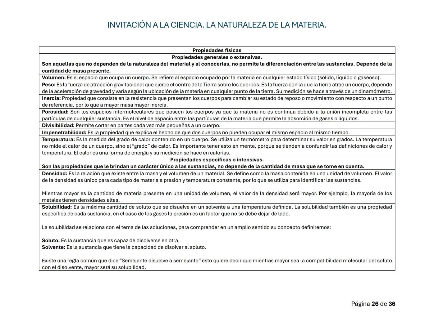 # INVITACIÓN A LA CIENCIA. LA NATURALEZA DE LA MATERIA.
Guía de repaso para la primera evaluación
# PROGRESIÓN 1.
# CONOCIMIENTO
El cono