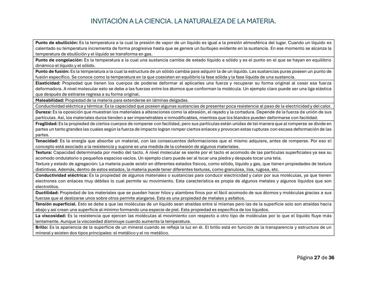 # INVITACIÓN A LA CIENCIA. LA NATURALEZA DE LA MATERIA.
Guía de repaso para la primera evaluación
# PROGRESIÓN 1.
# CONOCIMIENTO
El cono