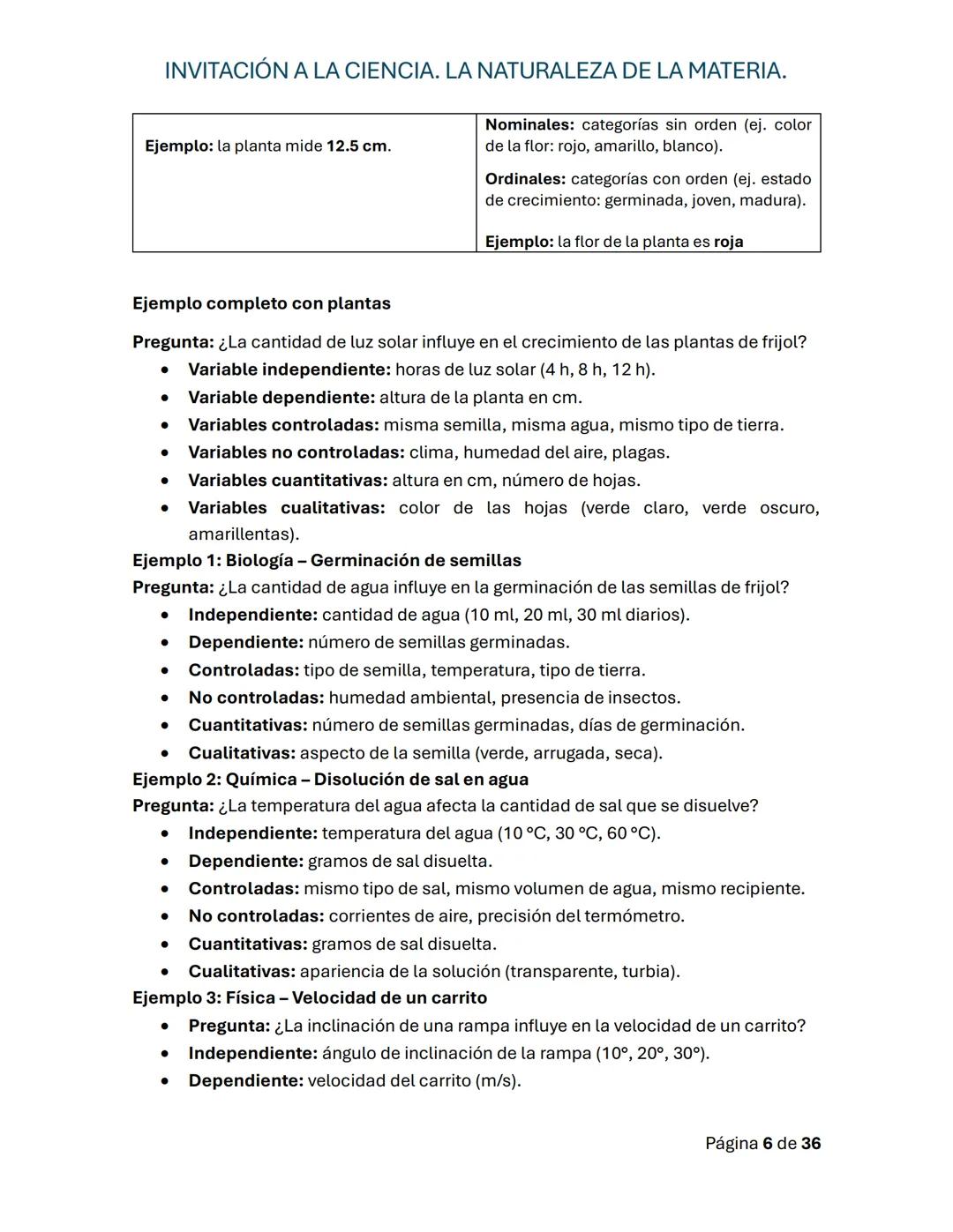 # INVITACIÓN A LA CIENCIA. LA NATURALEZA DE LA MATERIA.
Guía de repaso para la primera evaluación
# PROGRESIÓN 1.
# CONOCIMIENTO
El cono
