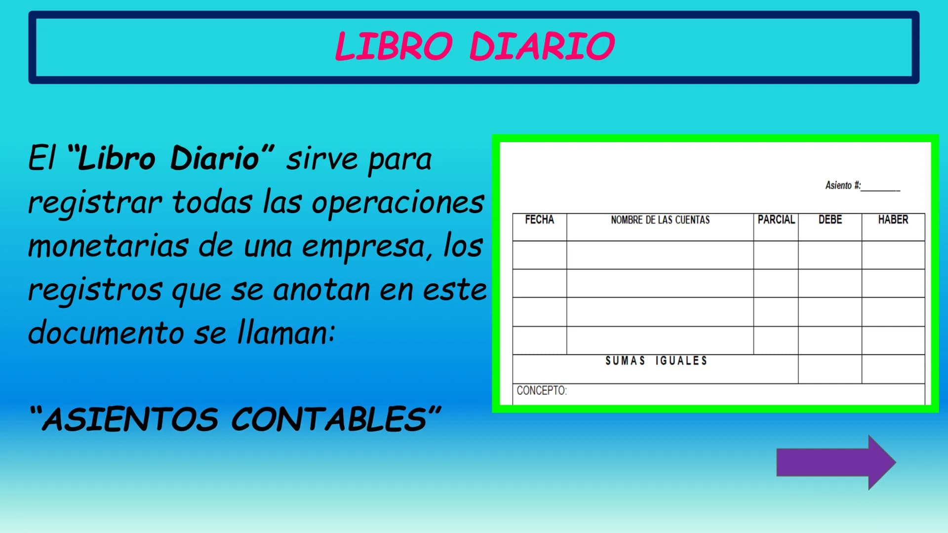 # CONTABILIDAD I
Unidad 3. (2ª Parte)
TEORÍA DE LA PARTIDA
DOBLE
Maestra: García Torres. Una vez que ya sabemos todo sobre "LA CUENTA",
a