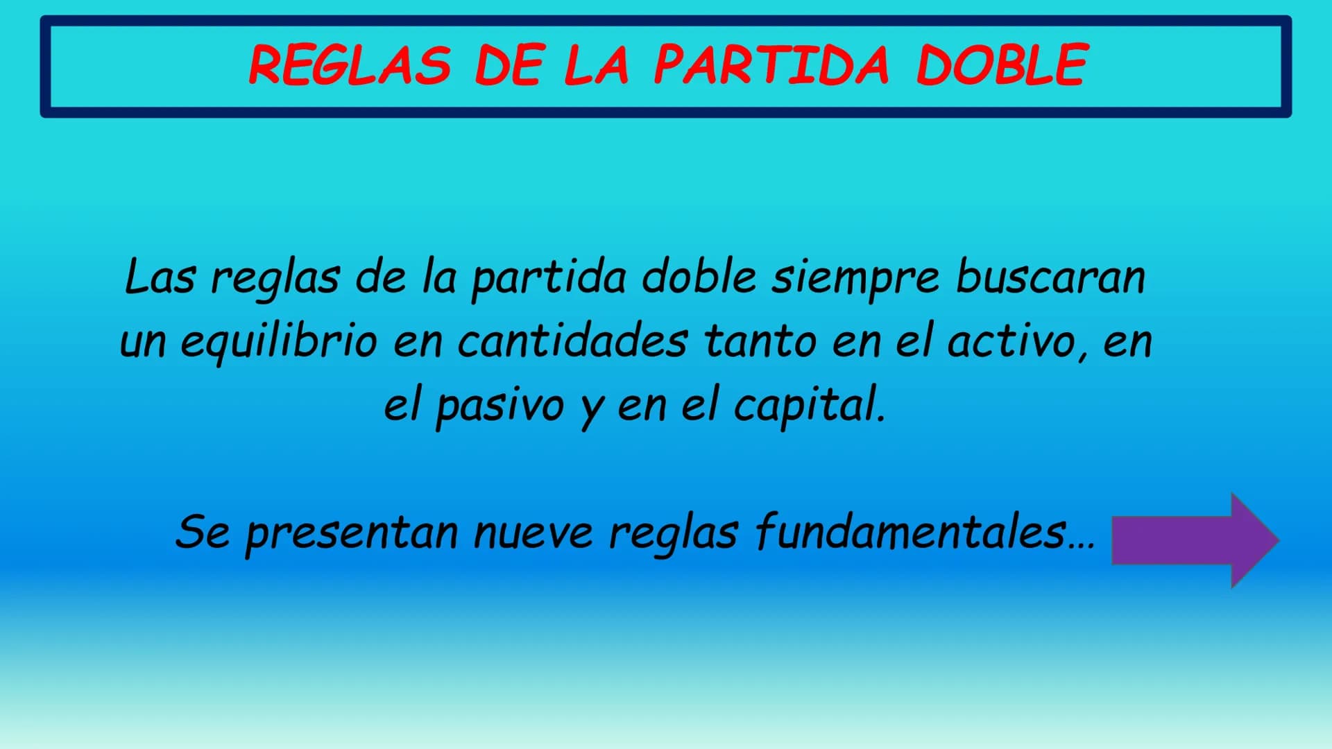 # CONTABILIDAD I
Unidad 3. (2ª Parte)
TEORÍA DE LA PARTIDA
DOBLE
Maestra: García Torres. Una vez que ya sabemos todo sobre "LA CUENTA",
a