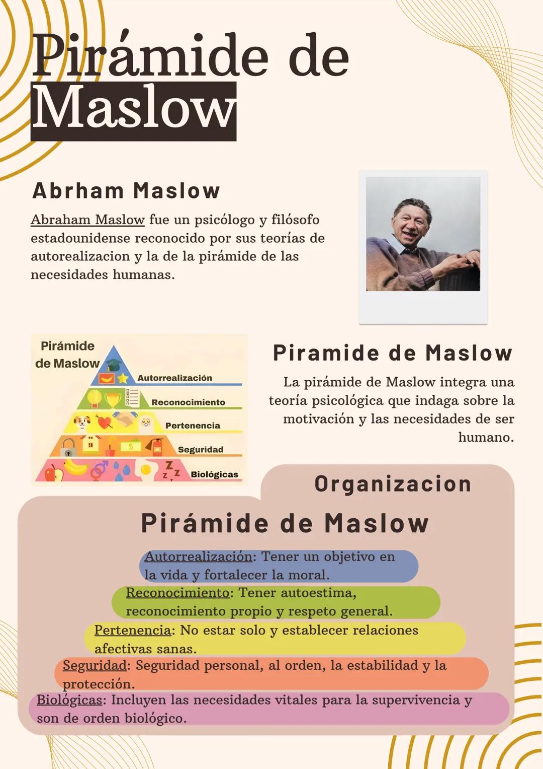 # Pirámide de
Maslow
Abrham Maslow
Abraham Maslow fue un psicólogo y filósofo
estadounidense reconocido por sus teorías de
autorealizacion