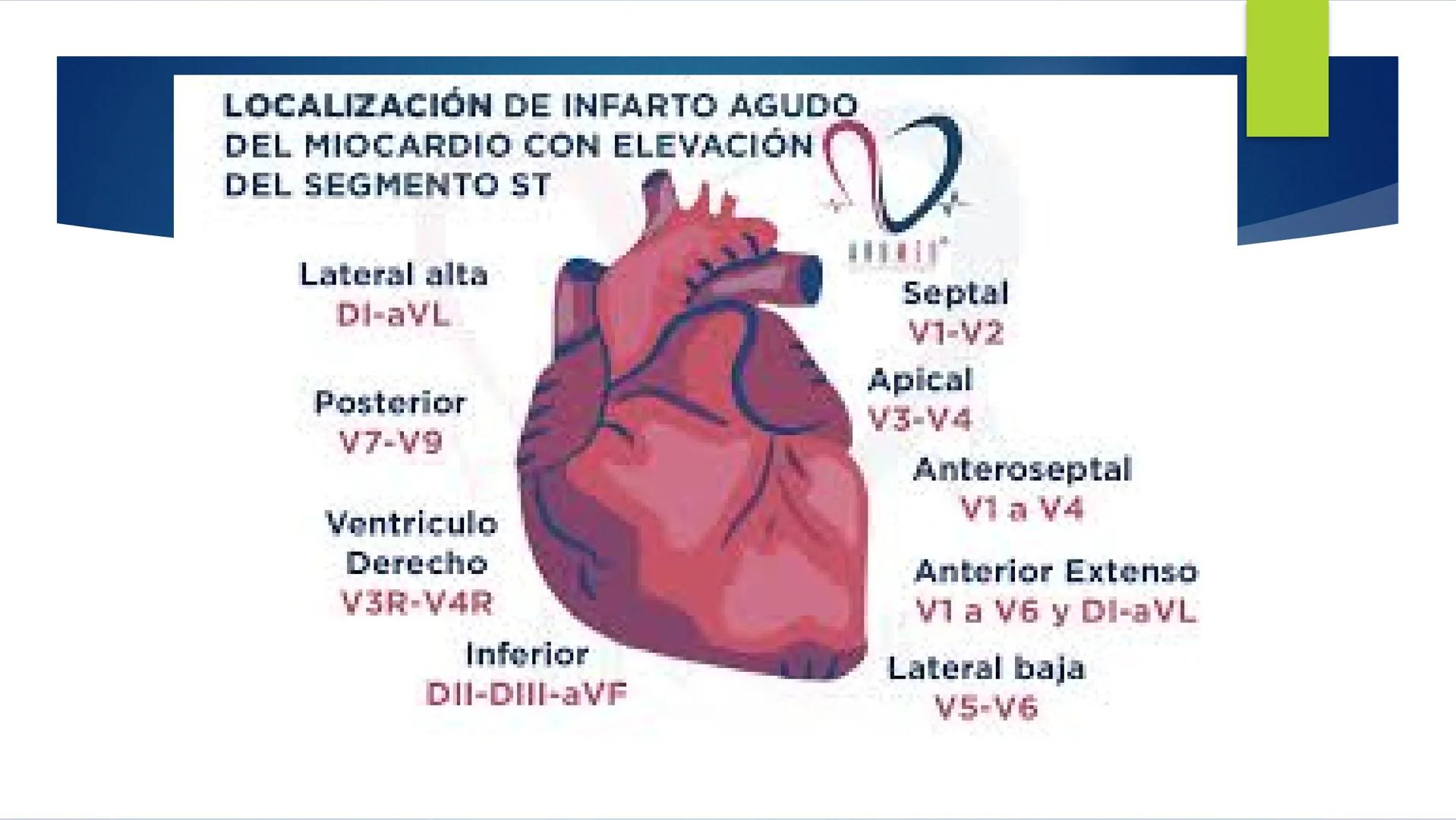 UMQ
AS MEDICO c
CIAS
QUIRER
1955
CIENCIA ARTE LIBERTAD
HOSPITAL GENERAL
"DR. AURELIO VALDIVIESO"
Dr. Guillermo Ochoa Mota
Medicina de Urgenc