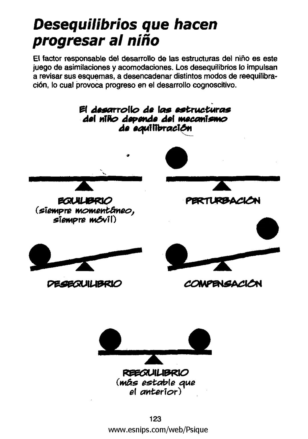 # Psicología
PAN PRINCIPIANTES
Ricardo Bur; Lucas Nine # Psicología para Principiantes
texto: Ricardo Bur, 2003.
de las ilustraciones: Lu