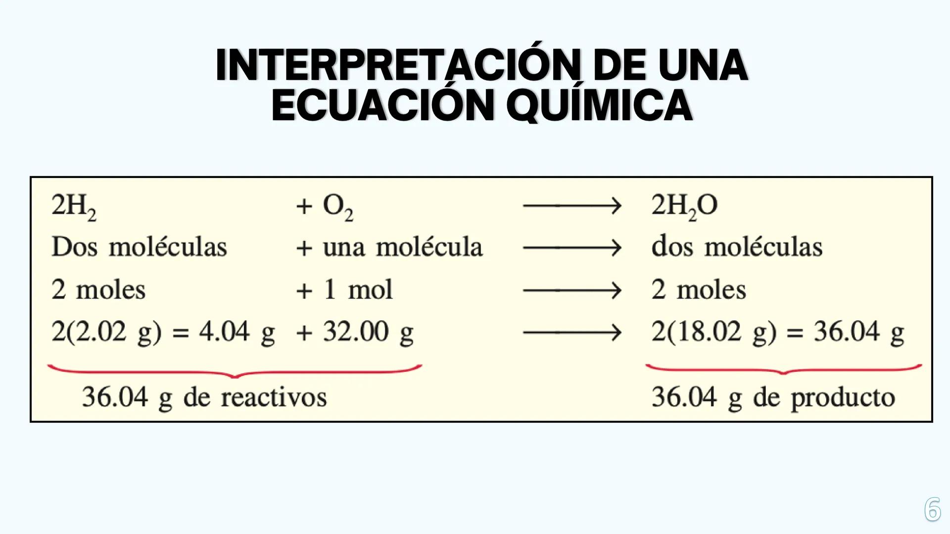 TECNOL
TECNOLÓGICO
NACIONAL DE MÉXICO
# REACCIONES QUÍMICAS
OF HERMOSI
Presentado por:
Dra Lorena Carolina Sosa Yañez
Hermosillo
Sonora