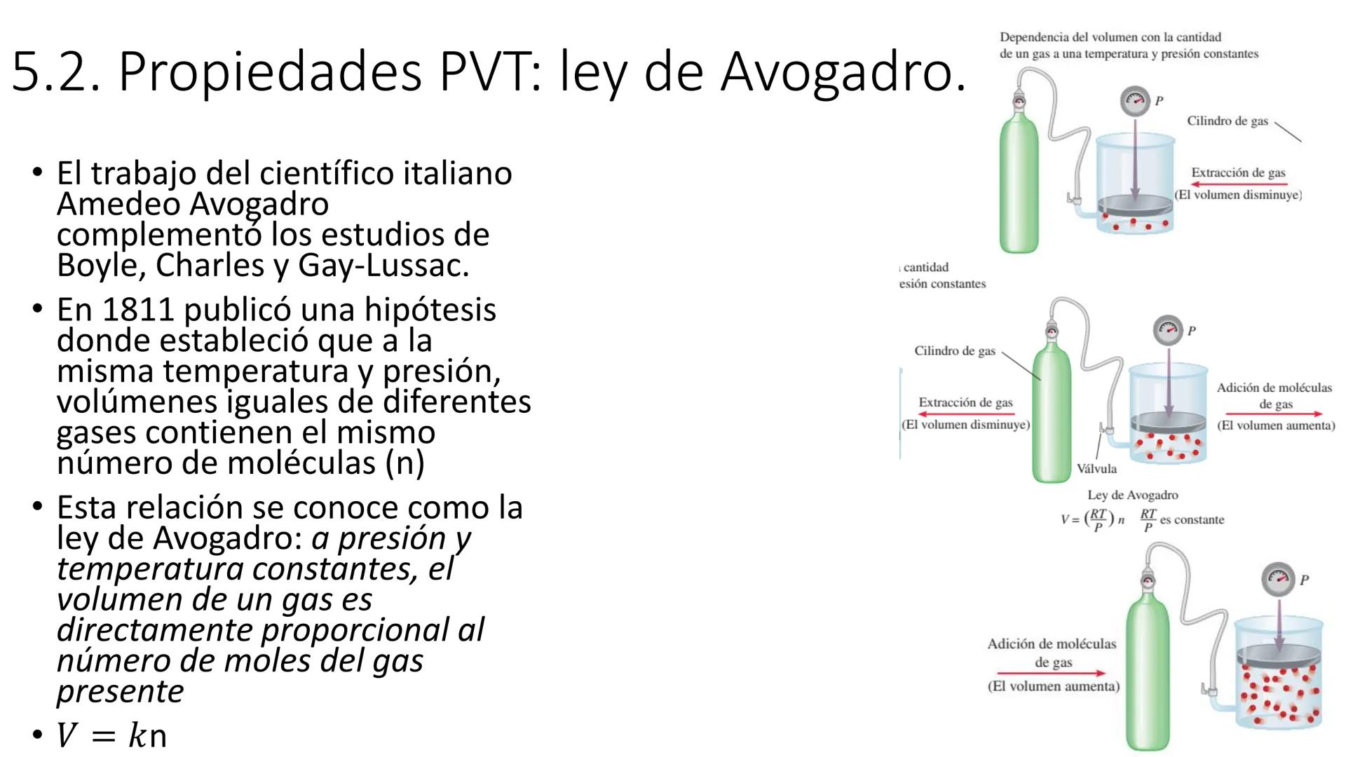 Química (INC-1025)
Ingeniería Industrial
INSTITUTO TECNOLÓGICO DE SAN LUIS POTOSÍ
Dr. Marco Vinicio Velarde Salcedo Unidad 5. Conceptos Gene