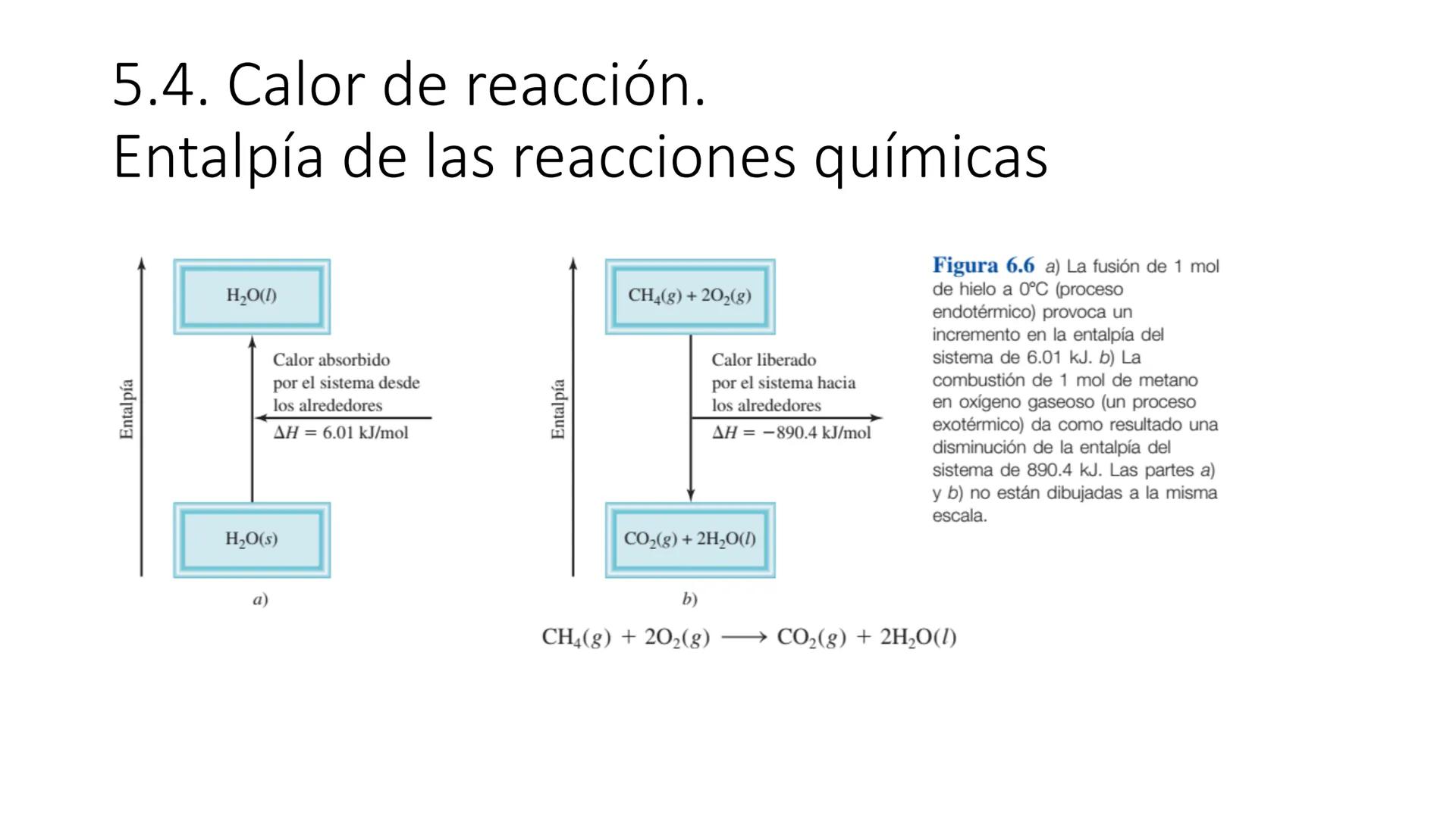 Química (INC-1025)
Ingeniería Industrial
INSTITUTO TECNOLÓGICO DE SAN LUIS POTOSÍ
Dr. Marco Vinicio Velarde Salcedo Unidad 5. Conceptos Gene
