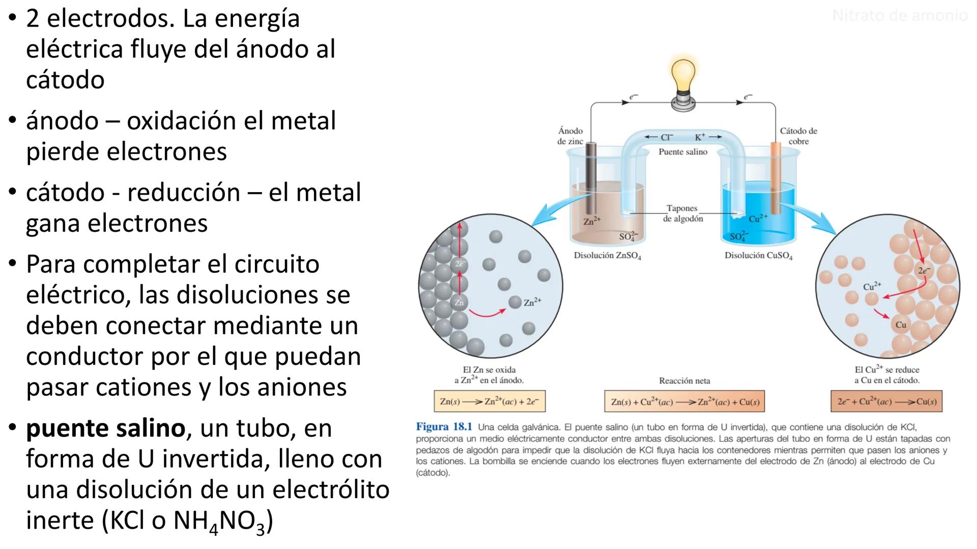 Química (INC-1025)
Ingeniería Industrial
INSTITUTO TECNOLÓGICO DE SAN LUIS POTOSÍ
Dr. Marco Vinicio Velarde Salcedo Unidad 5. Conceptos Gene