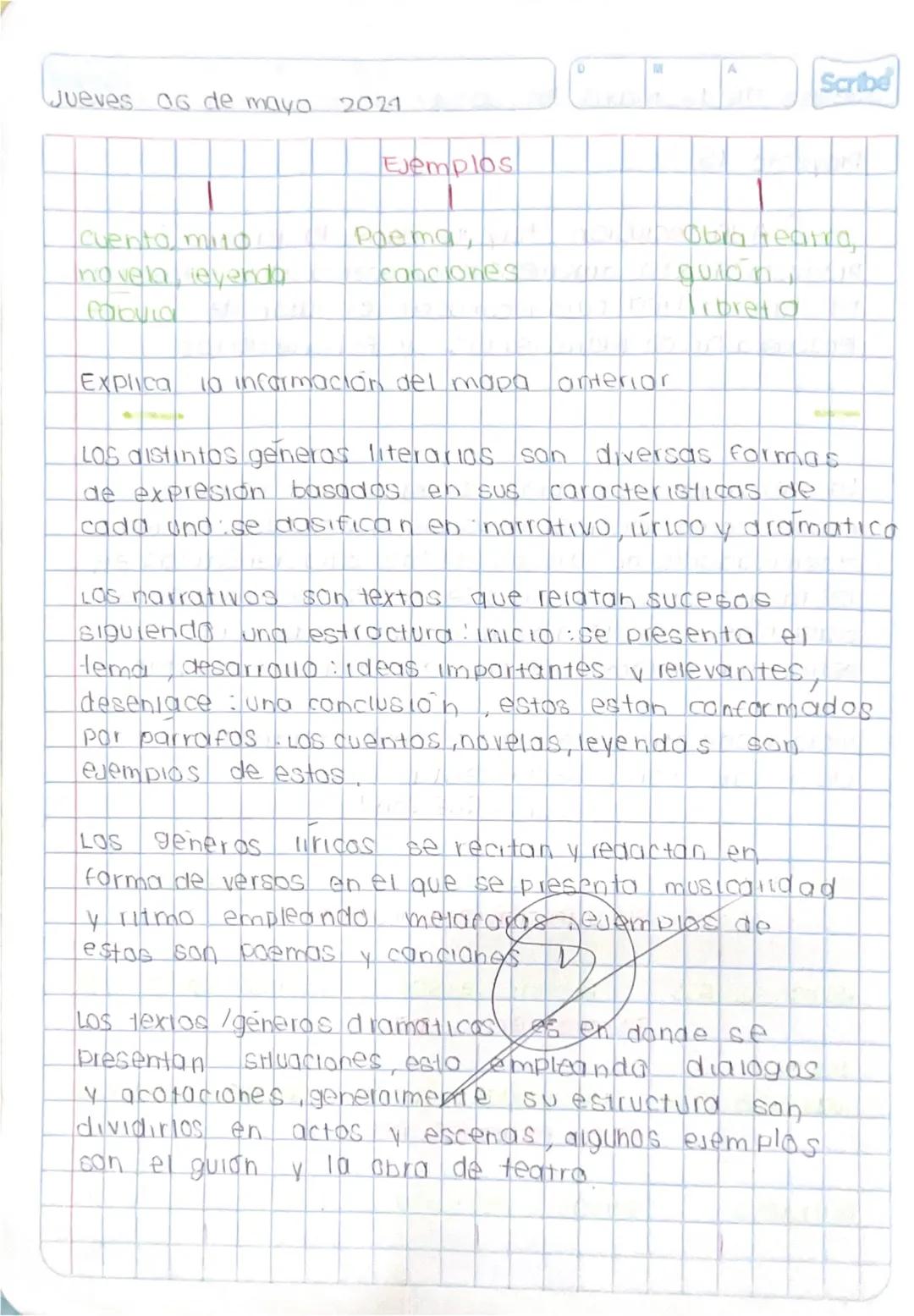 Jueves 06 de mayo del 2024
Proyecto 15
Scribe
A la inclusión hay que darle la razón
Producio Texto argumentatwo acerca de la intercultu-