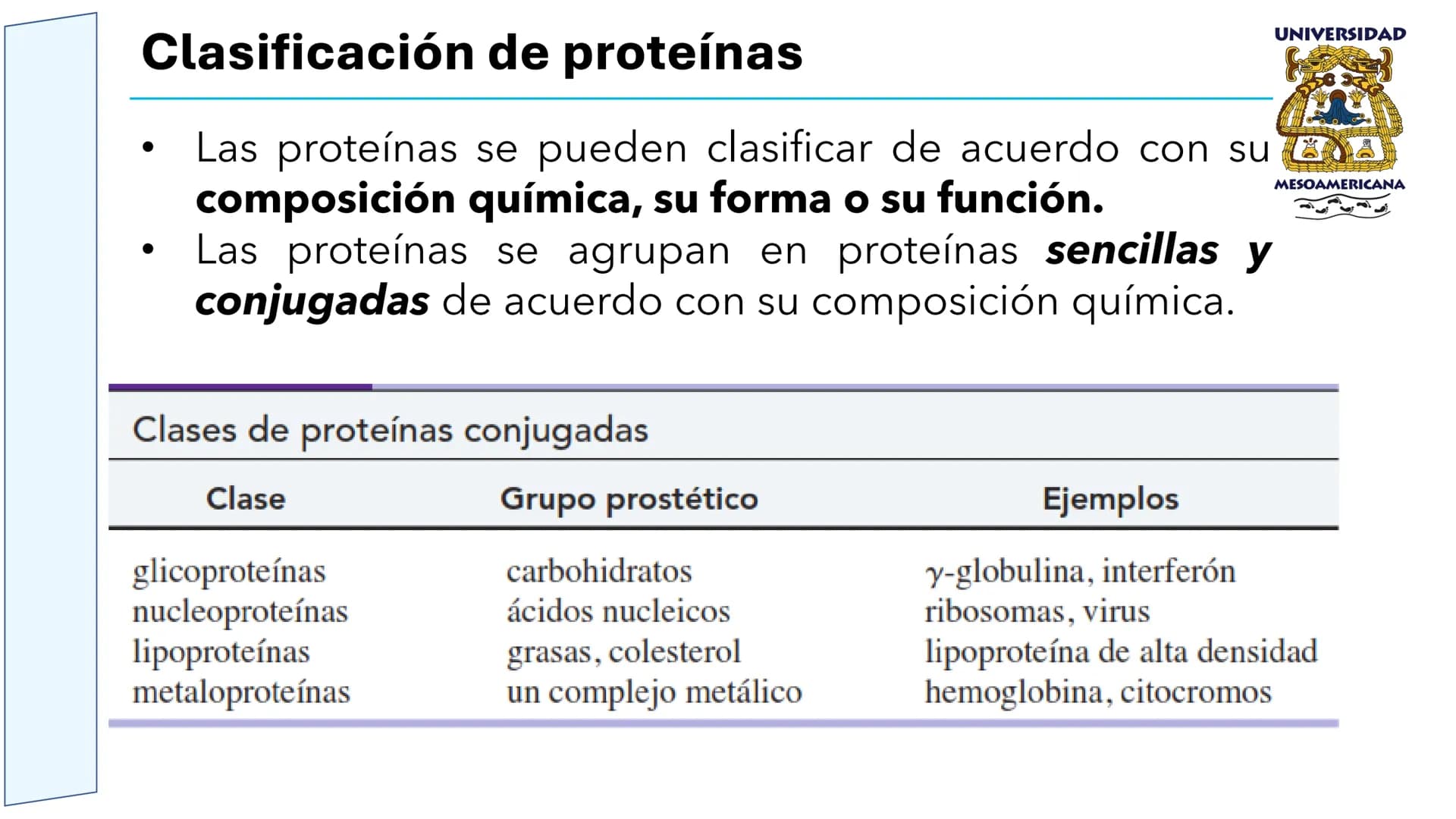 UNIVERSIDAD
MESOAMERICANA
UNIVERSIDAD
UNIVERSIDAD
MESOAMERICANA
Plantel Córdoba
Asignatura:
Bioquímica
Tema: Biomoléculas
Hidratos de carbon