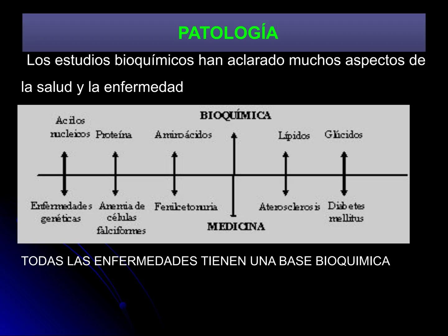 # BIOQUÍMICA
D.C. Sandra Gpe. Sánchez Ceja
Facultad de Químico Farmacobiología # BIOQUÍMICA
Ciencia que estudia las
moléculas presentes e