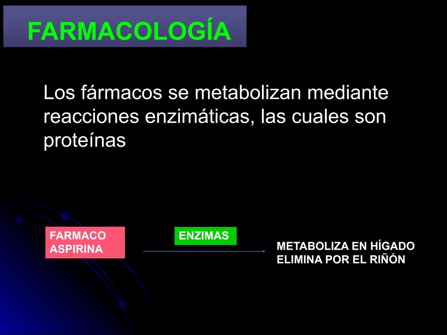 # BIOQUÍMICA
D.C. Sandra Gpe. Sánchez Ceja
Facultad de Químico Farmacobiología # BIOQUÍMICA
Ciencia que estudia las
moléculas presentes e
