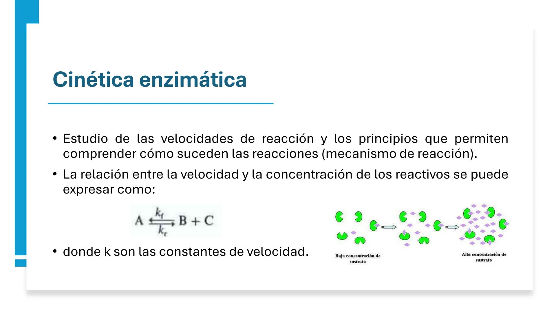 COS
UNIVERSIDAD DE LA COSTA
OAXACA
UNCOS
Universidad de la Costa
Facta non Verba
BIOQUÍMICA
BÁSICA
Licenciatura en Medicina Veterinaria y