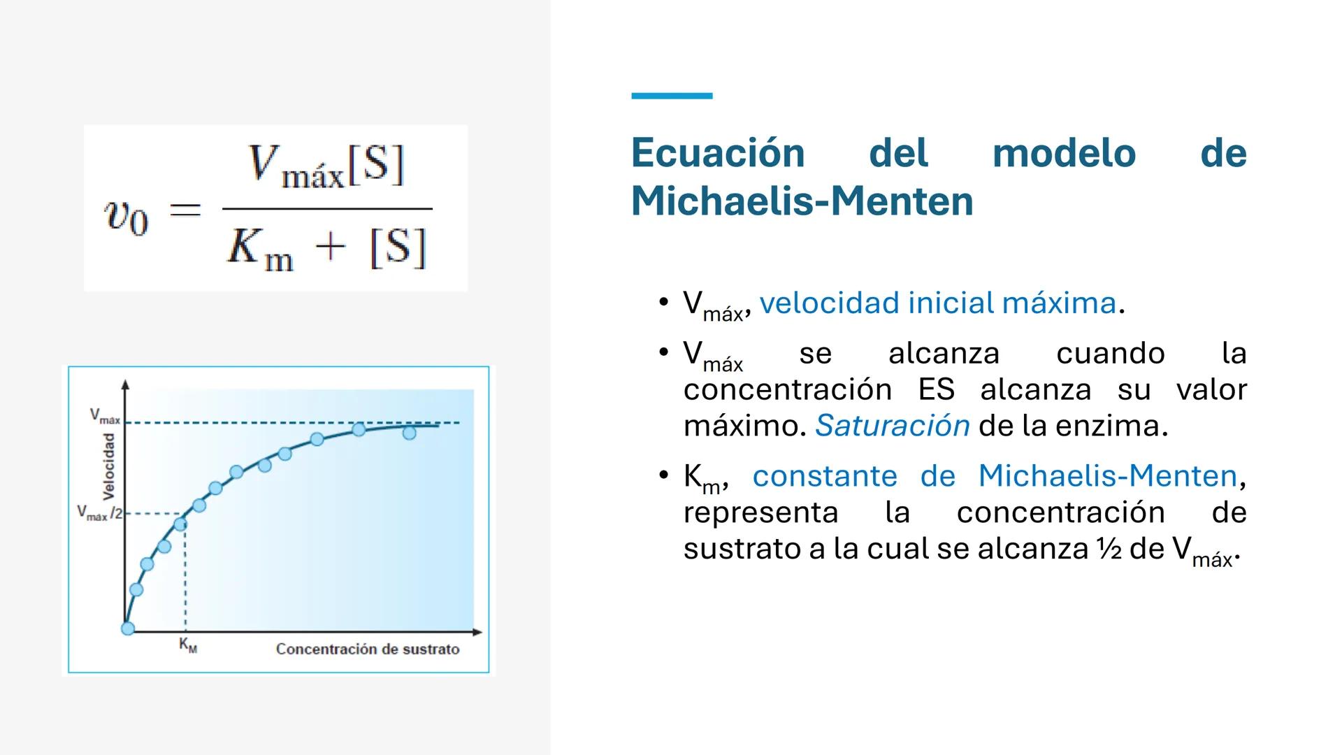 COS
UNIVERSIDAD DE LA COSTA
OAXACA
UNCOS
Universidad de la Costa
Facta non Verba
BIOQUÍMICA
BÁSICA
Licenciatura en Medicina Veterinaria y
