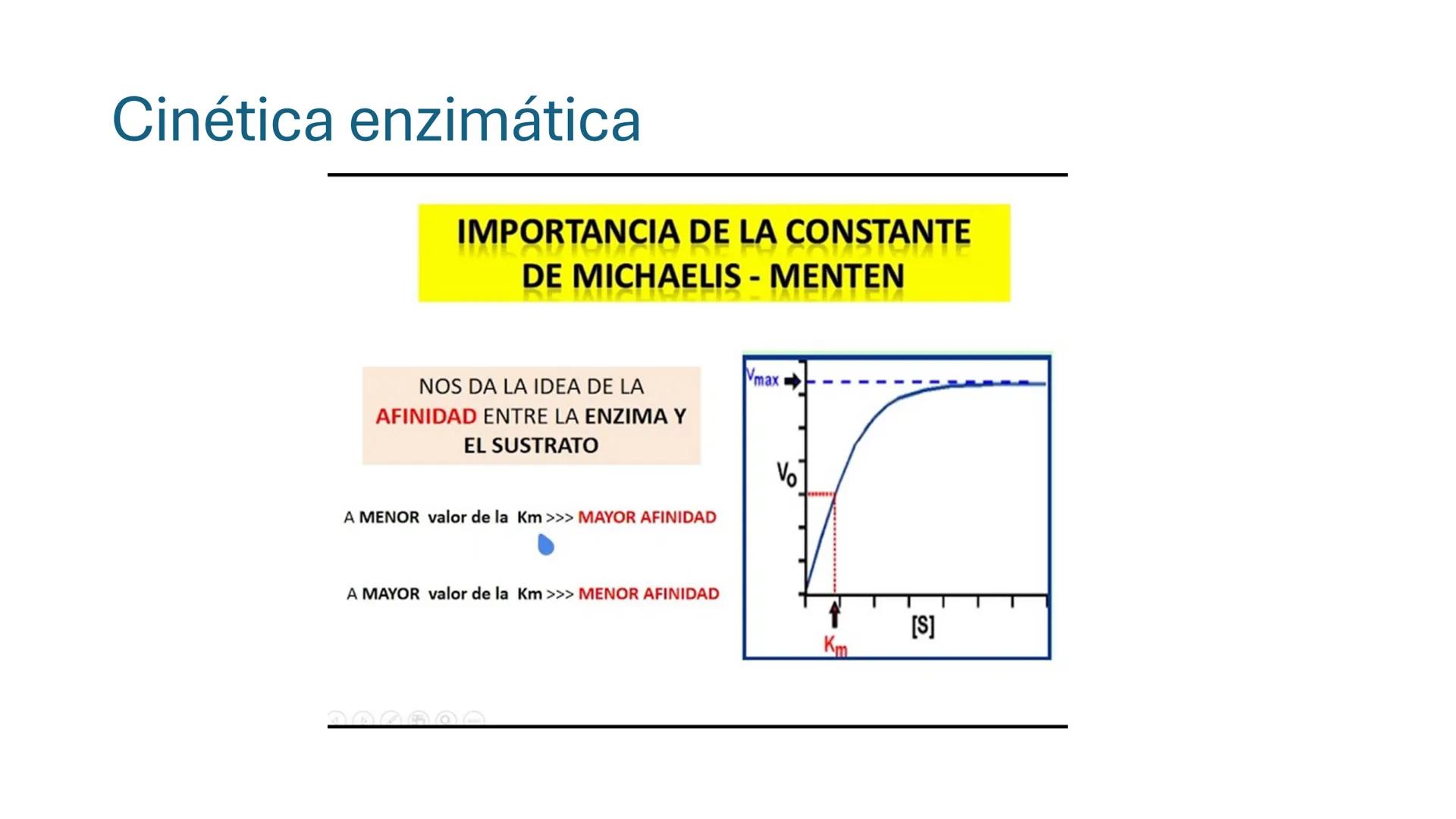 COS
UNIVERSIDAD DE LA COSTA
OAXACA
UNCOS
Universidad de la Costa
Facta non Verba
BIOQUÍMICA
BÁSICA
Licenciatura en Medicina Veterinaria y