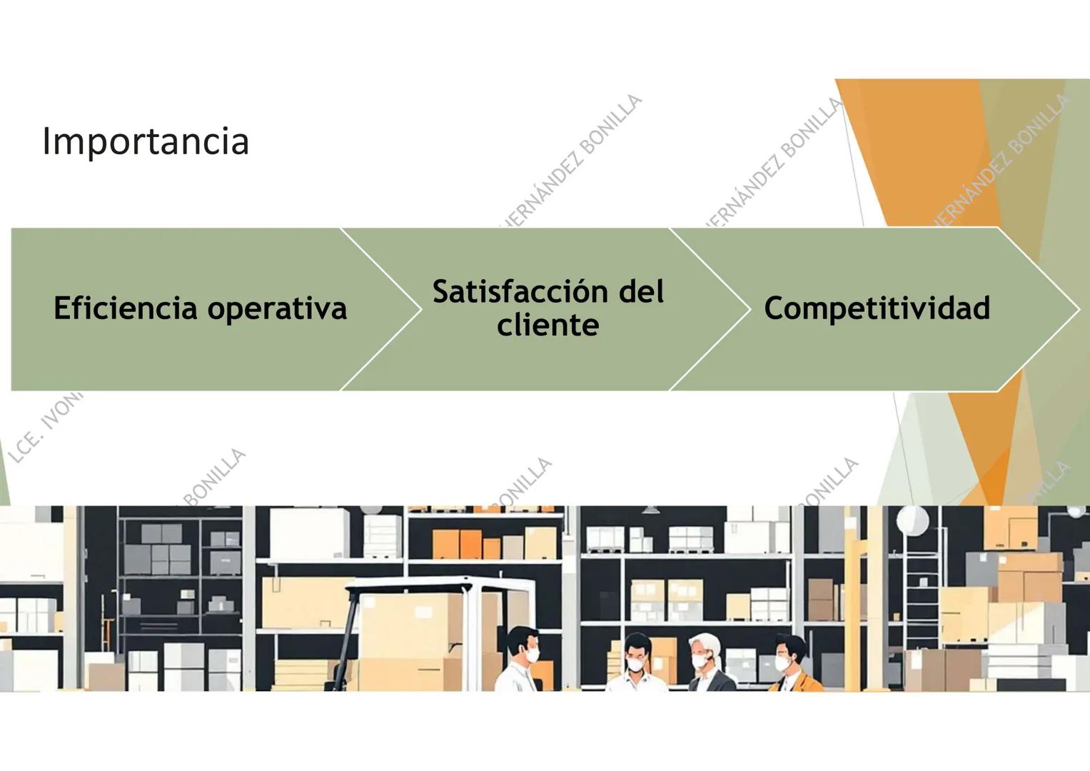 # LOGÍSTICA DEL
# TRANSPORTE
UNIDAD 1
LCE. IVONNE HERNÁNDEZ BONILLA # Definición y Objetivos
¿Qué es?
La logística de transporte
es una