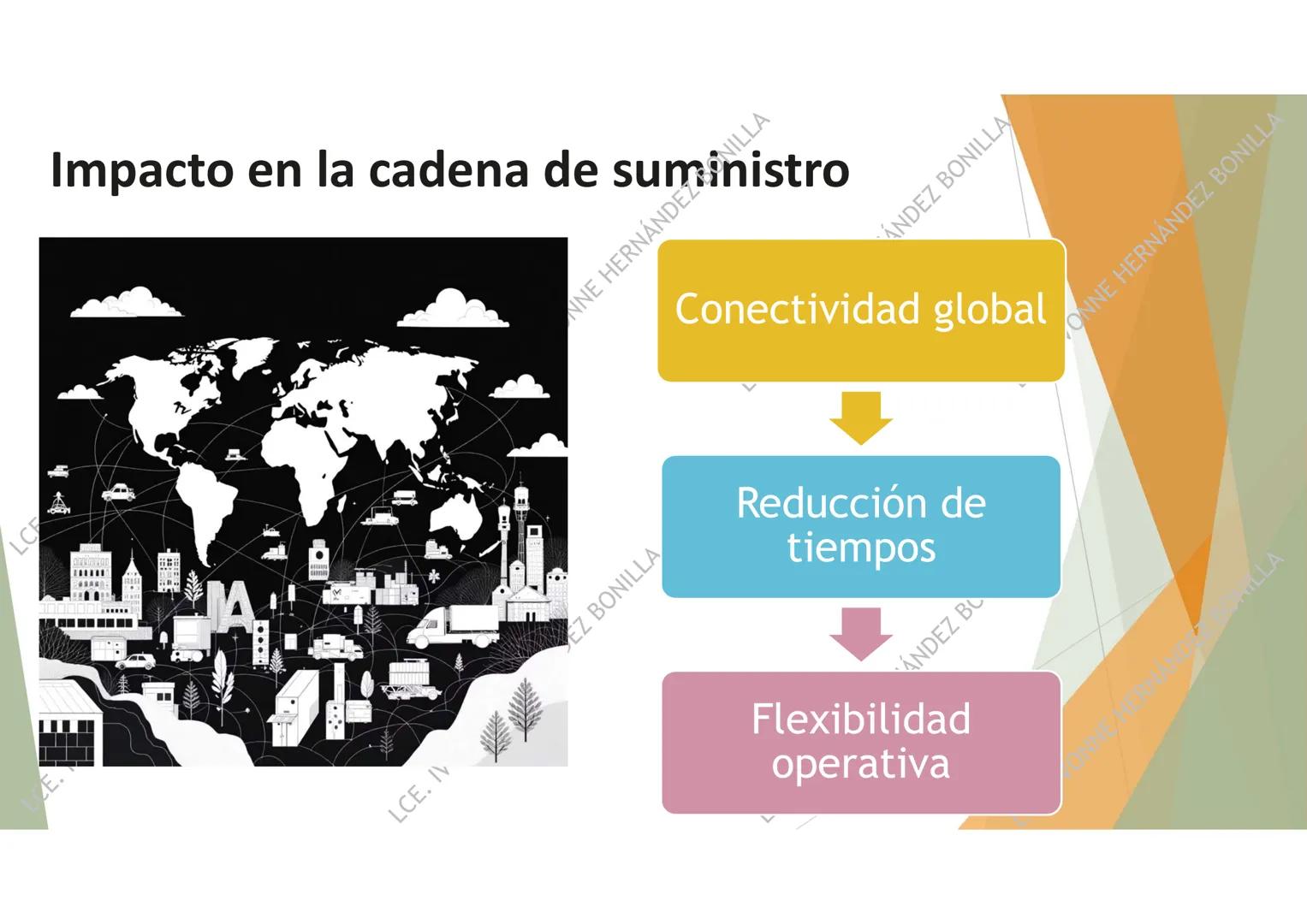 # LOGÍSTICA DEL
# TRANSPORTE
UNIDAD 1
LCE. IVONNE HERNÁNDEZ BONILLA # Definición y Objetivos
¿Qué es?
La logística de transporte
es una