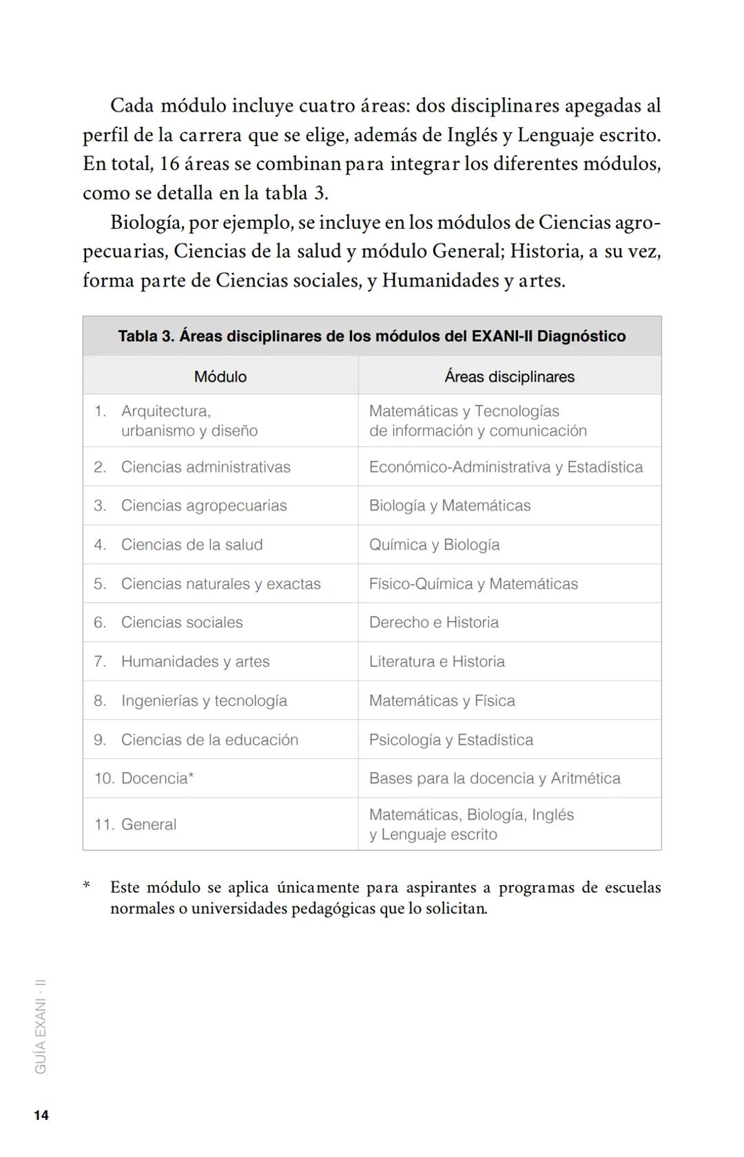 CENEVAL®
GUÍA
EXANI-II
Examen Nacional de Ingreso
a la Educación Superior
24a. edición 2019 # GUÍA
# EXANI·II
Examen Nacional de Ingr