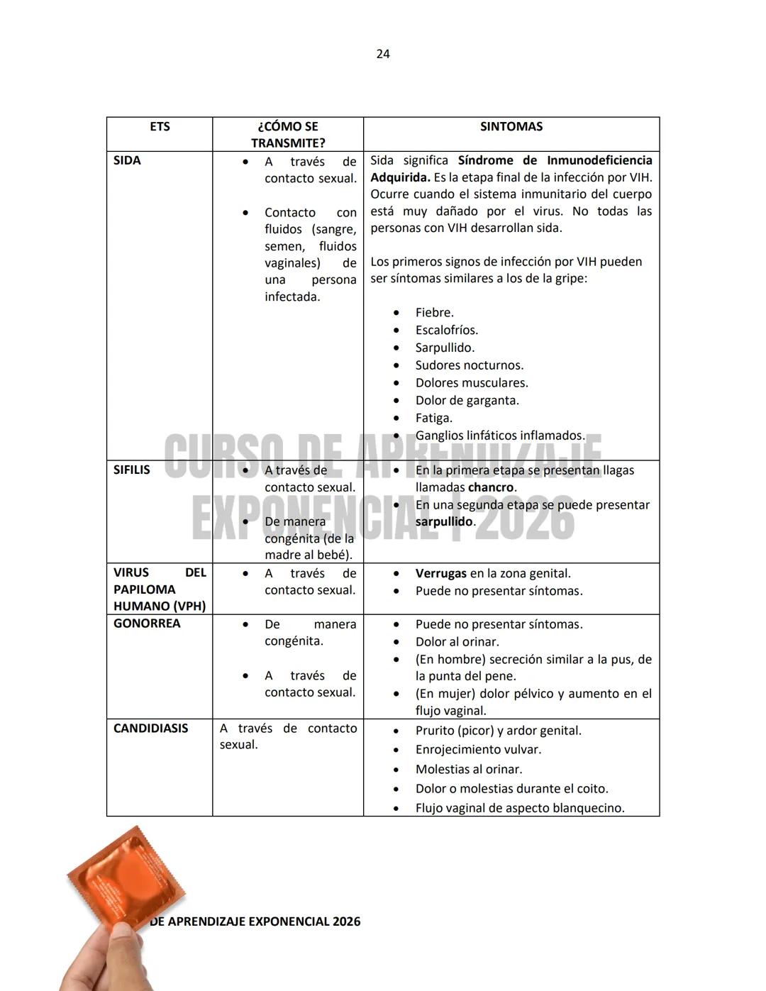 TEMARIO RESUELTO E ILUSTRADO PARA EL INGRESO A NIVEL MEDIO SUPERIOR
PRE-
ECOEMS
2026
CURSO DE APRENDIZAJE EXPONENCIAL 2026 2
CURSO DE APR