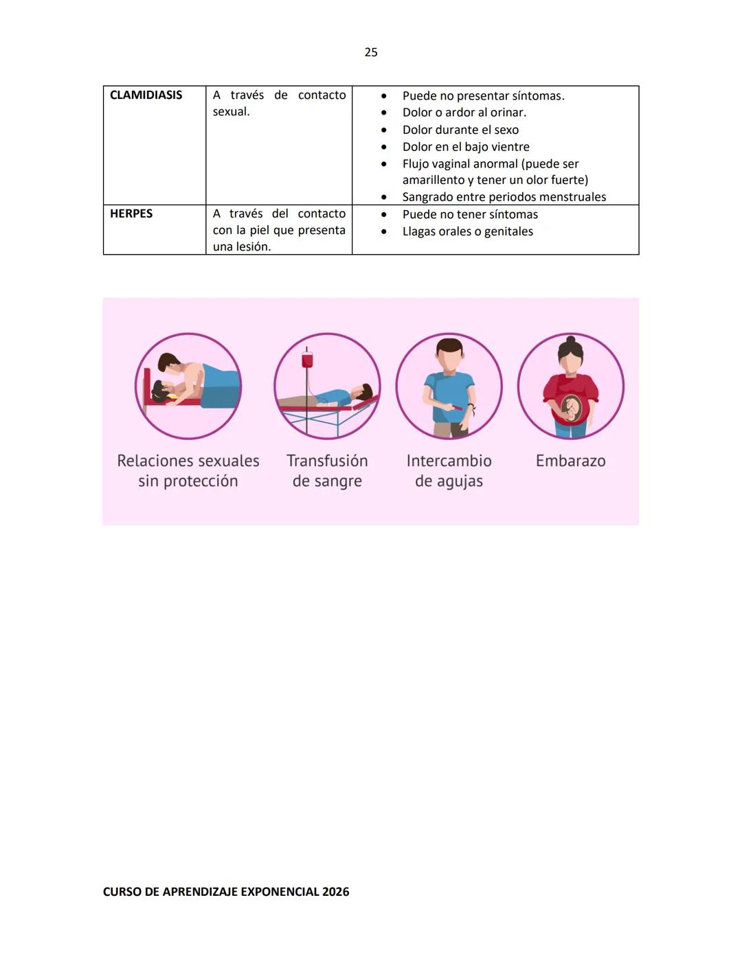 TEMARIO RESUELTO E ILUSTRADO PARA EL INGRESO A NIVEL MEDIO SUPERIOR
PRE-
ECOEMS
2026
CURSO DE APRENDIZAJE EXPONENCIAL 2026 2
CURSO DE APR