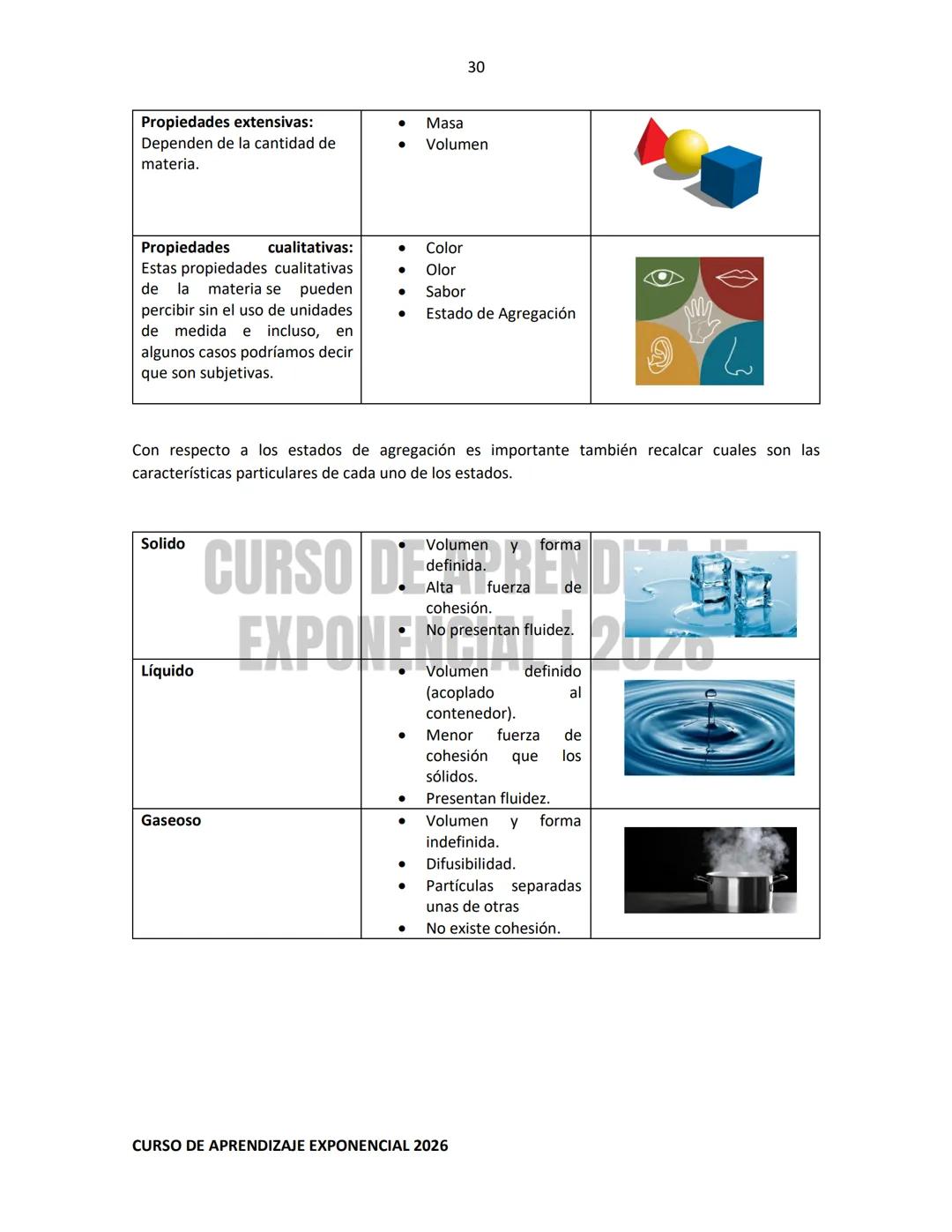 TEMARIO RESUELTO E ILUSTRADO PARA EL INGRESO A NIVEL MEDIO SUPERIOR
PRE-
ECOEMS
2026
CURSO DE APRENDIZAJE EXPONENCIAL 2026 2
CURSO DE APR