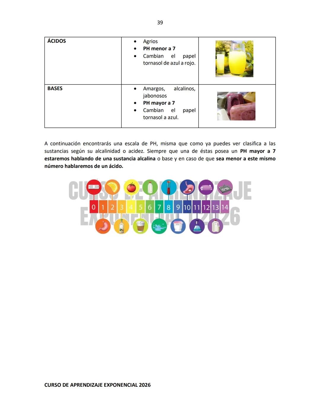 TEMARIO RESUELTO E ILUSTRADO PARA EL INGRESO A NIVEL MEDIO SUPERIOR
PRE-
ECOEMS
2026
CURSO DE APRENDIZAJE EXPONENCIAL 2026 2
CURSO DE APR