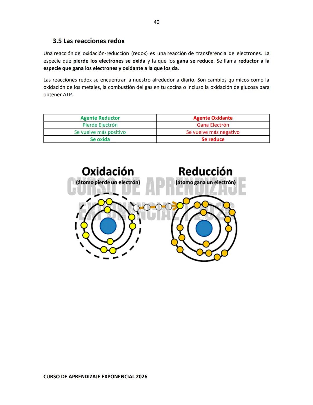 TEMARIO RESUELTO E ILUSTRADO PARA EL INGRESO A NIVEL MEDIO SUPERIOR
PRE-
ECOEMS
2026
CURSO DE APRENDIZAJE EXPONENCIAL 2026 2
CURSO DE APR
