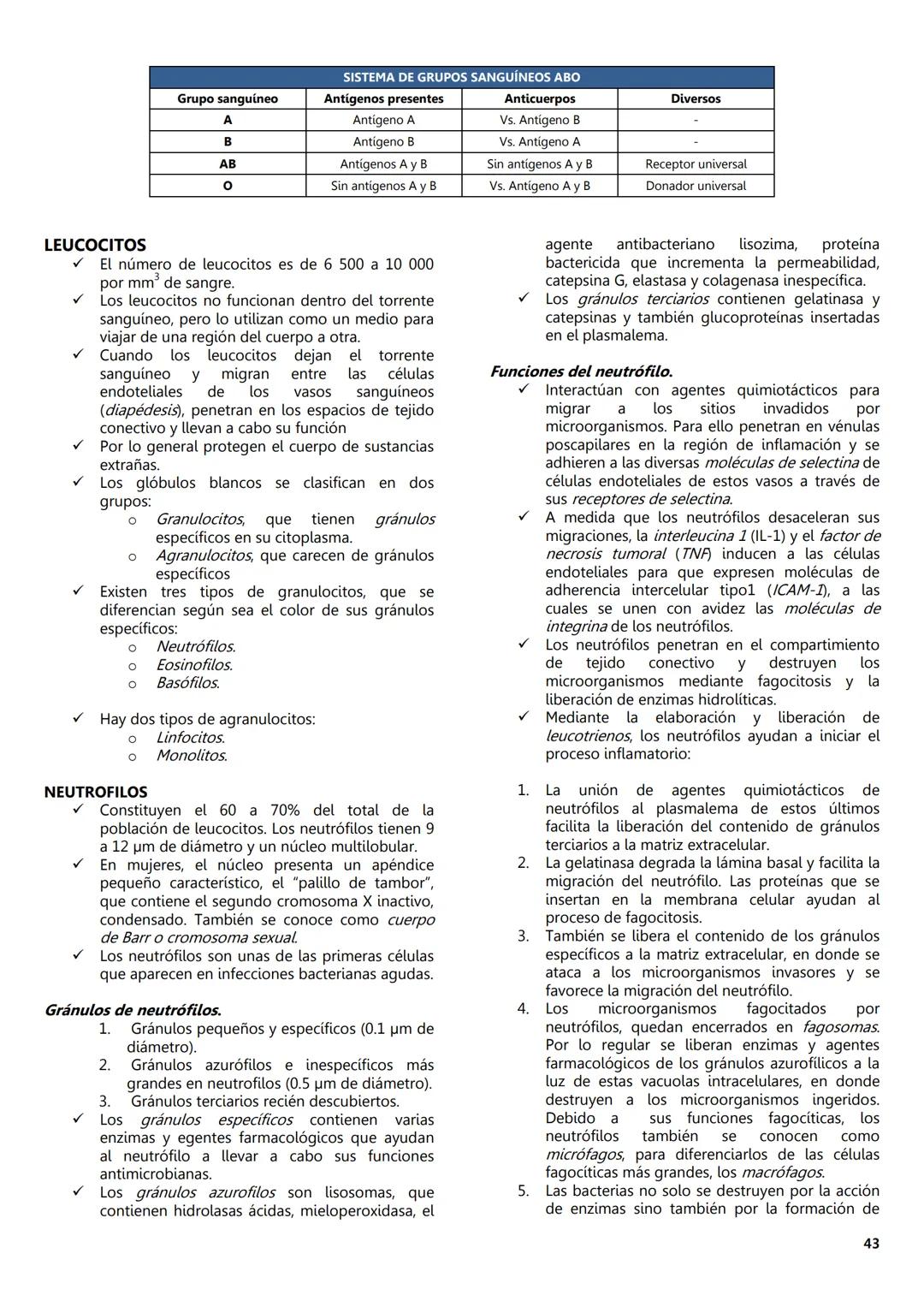 FACULTAD DE MEDICINA
Notas de
Histología
DEPARTAMENTO
RIOLOGIA
EDITORES
Dr. Miguel A. Lecuona Rodríguez
Dra. Alejandra Guerrero Álvarez