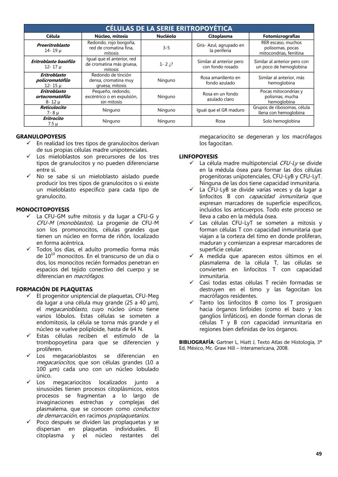 FACULTAD DE MEDICINA
Notas de
Histología
DEPARTAMENTO
RIOLOGIA
EDITORES
Dr. Miguel A. Lecuona Rodríguez
Dra. Alejandra Guerrero Álvarez