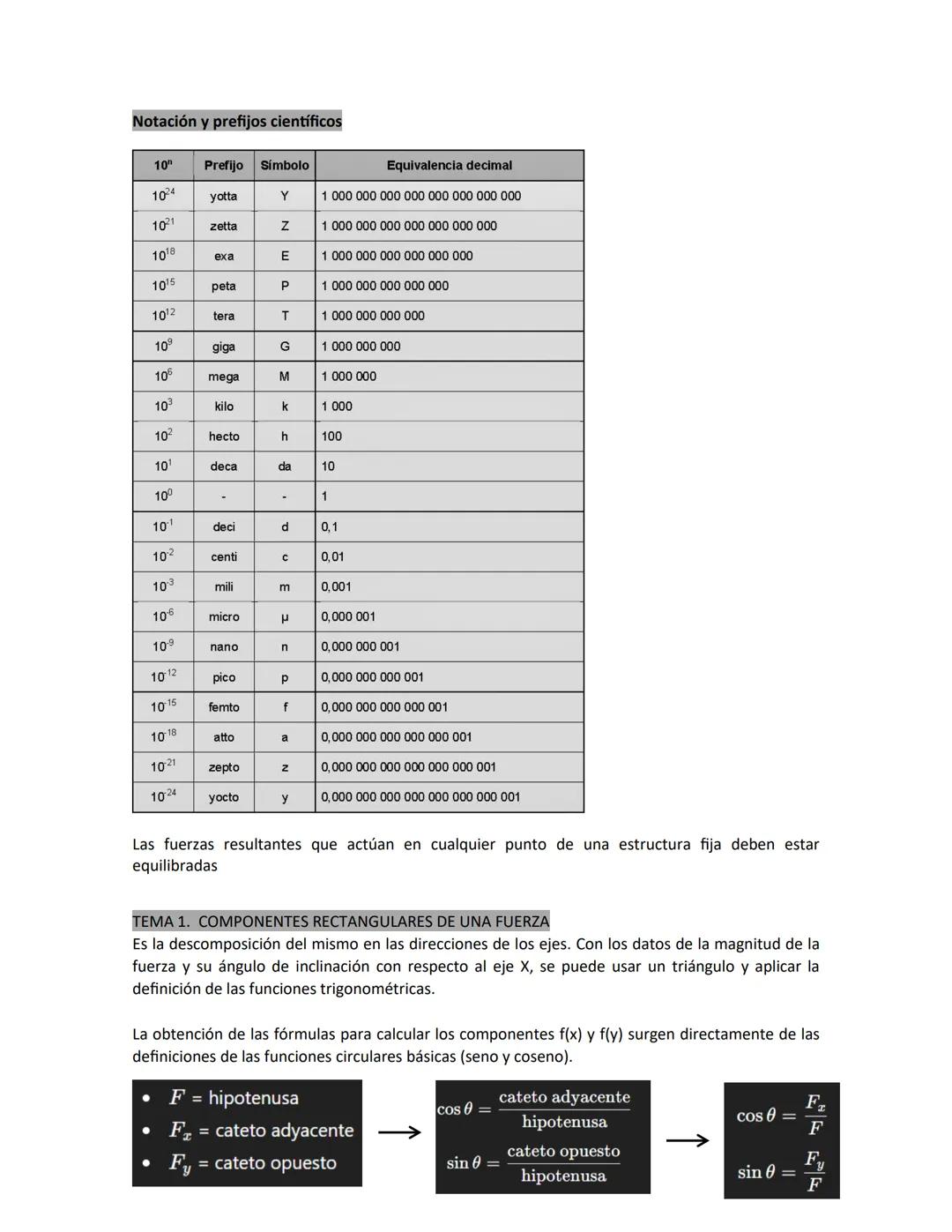 # TEMARIOS PARA EXAMEN DE FÍSICA PRIMER PARCIAL
CONCEPTOS
Física: Es una ciencia fundamental que estudia y describe el comportamiento de l