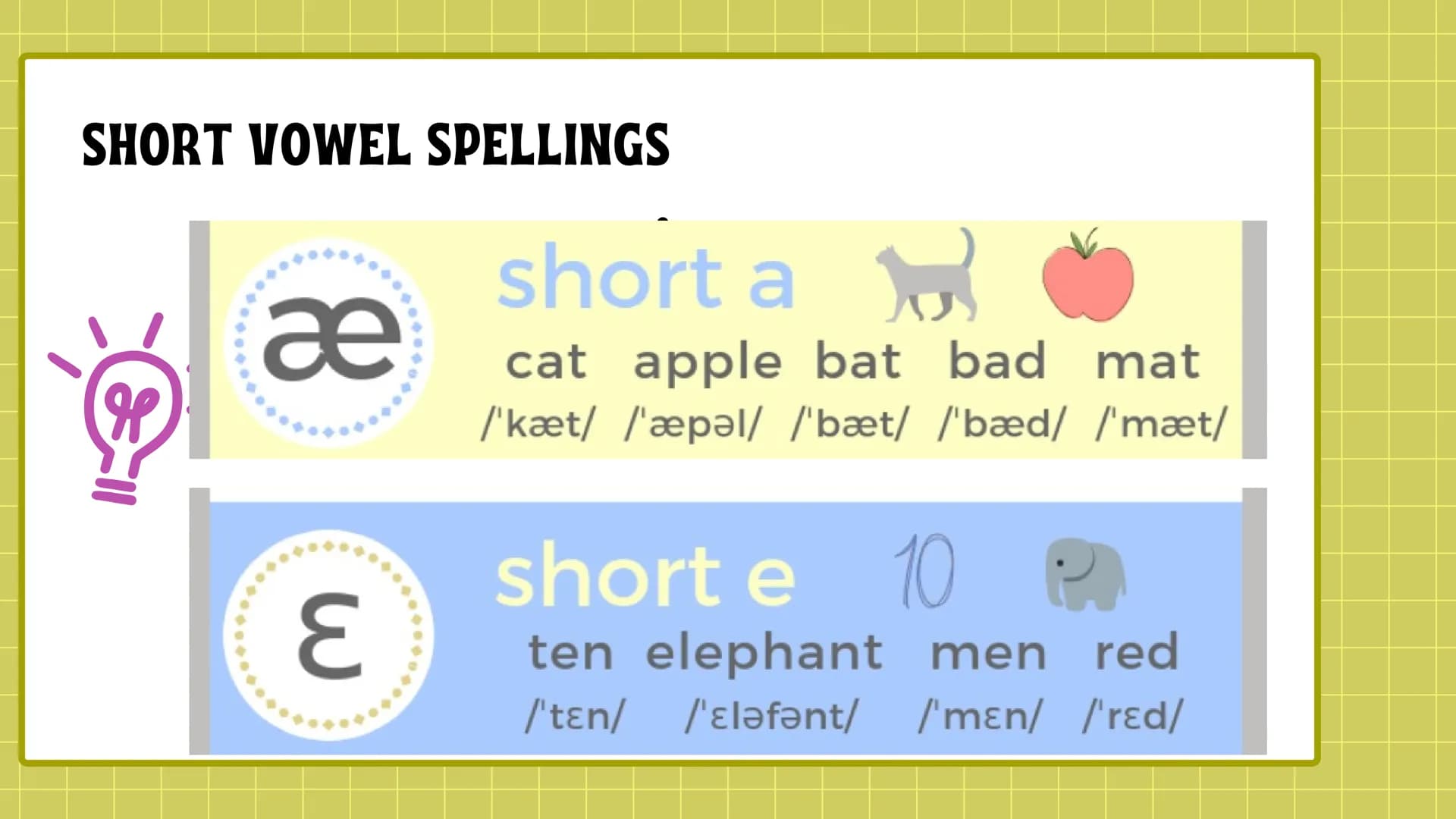 # SHORT VOWELS
Vowels in Spanish have only one form of
production, a graphic one, and the same
articulators are always produced. In English,