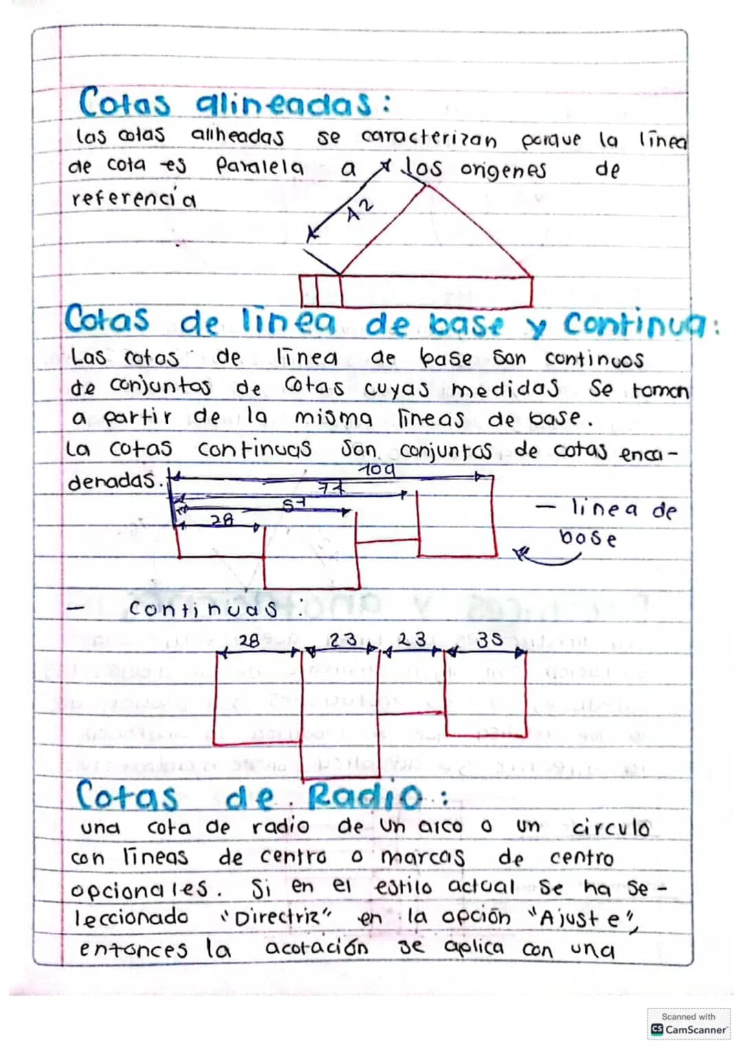 # alitoCAD
## INICIO:
### Linea:
Ciea Segmentos de linea recta.
Puede creal una serie de segmentos de linea conti
guos. Cada Segmento es un
