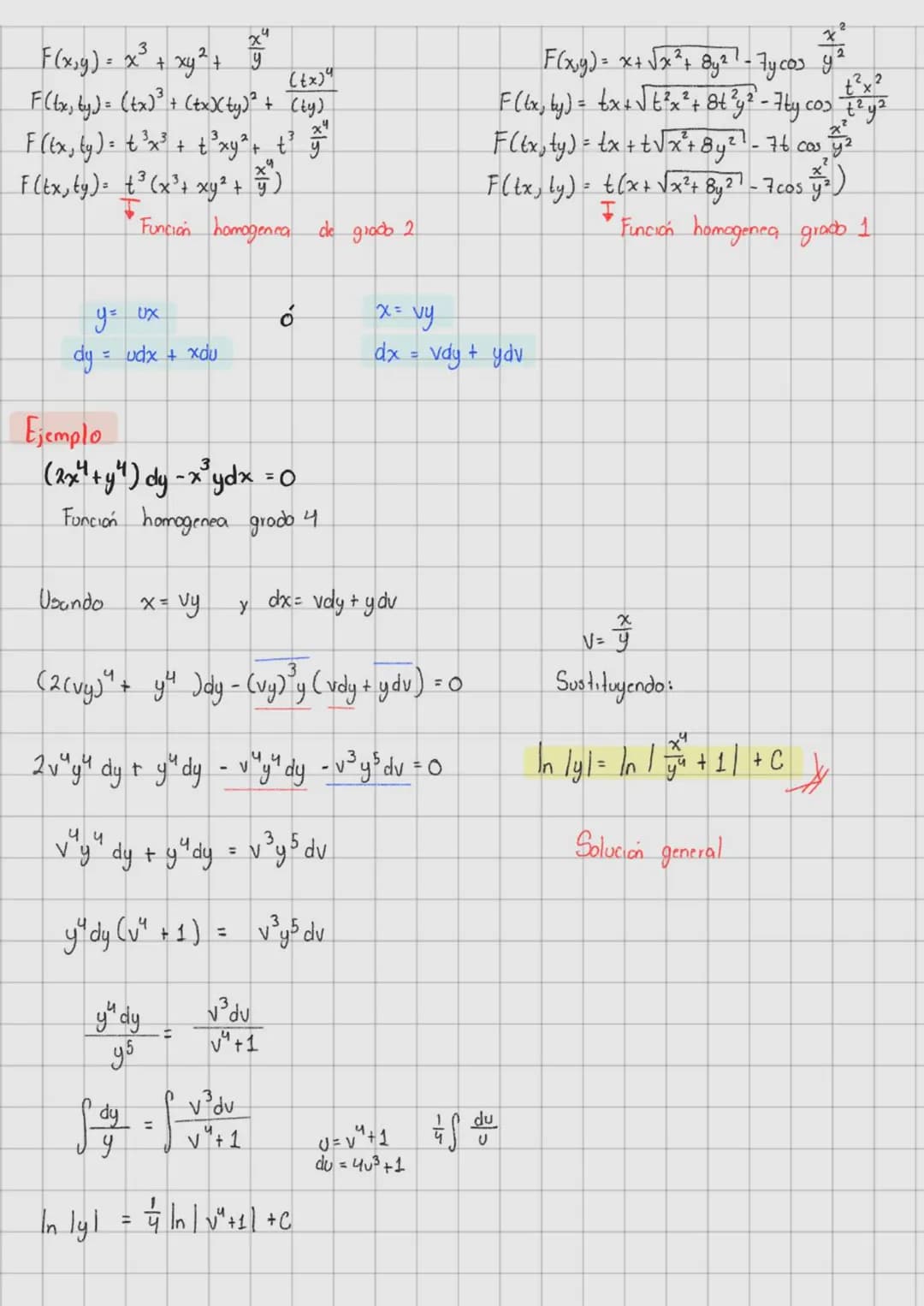 Tolerancia de 20 minutos.
Horario de atención 08:00 a 22:00
conco: raquel.martince@ingenieria.edu
h4i4ujc
-> Código del classroom
Piomedio d