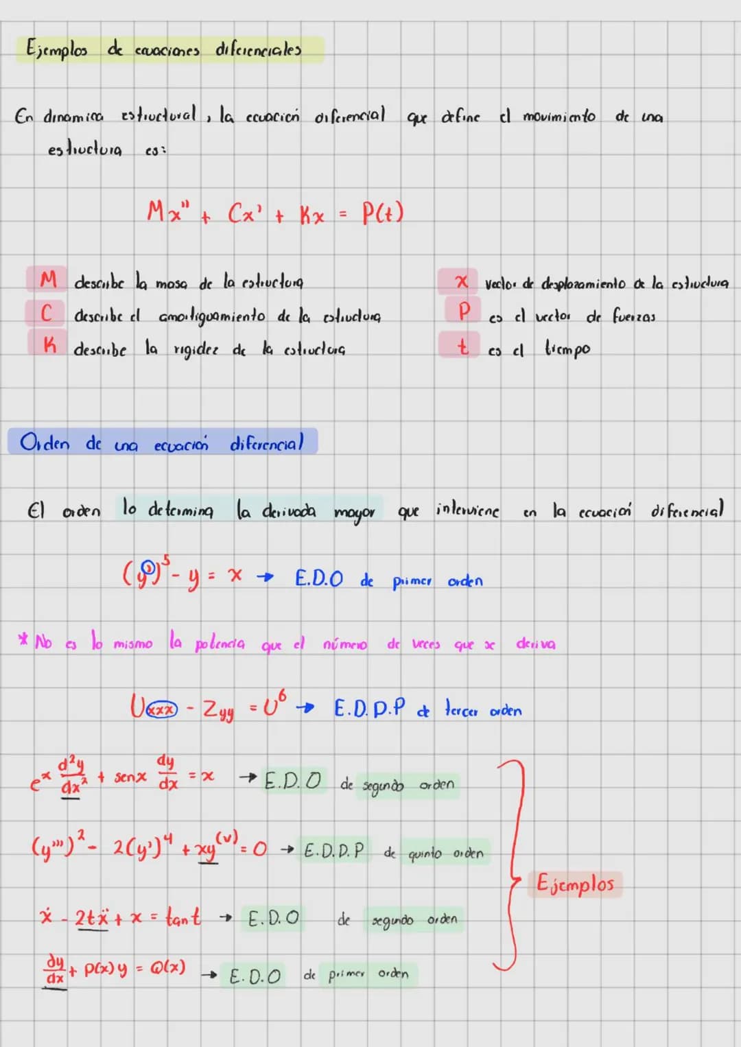 Tolerancia de 20 minutos.
Horario de atención 08:00 a 22:00
conco: raquel.martince@ingenieria.edu
h4i4ujc
-> Código del classroom
Piomedio d