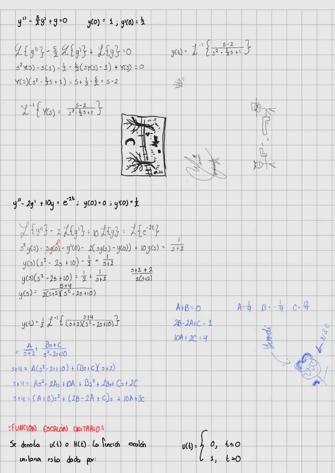 Tolerancia de 20 minutos.
Horario de atención 08:00 a 22:00
conco: raquel.martince@ingenieria.edu
h4i4ujc
-> Código del classroom
Piomedio d