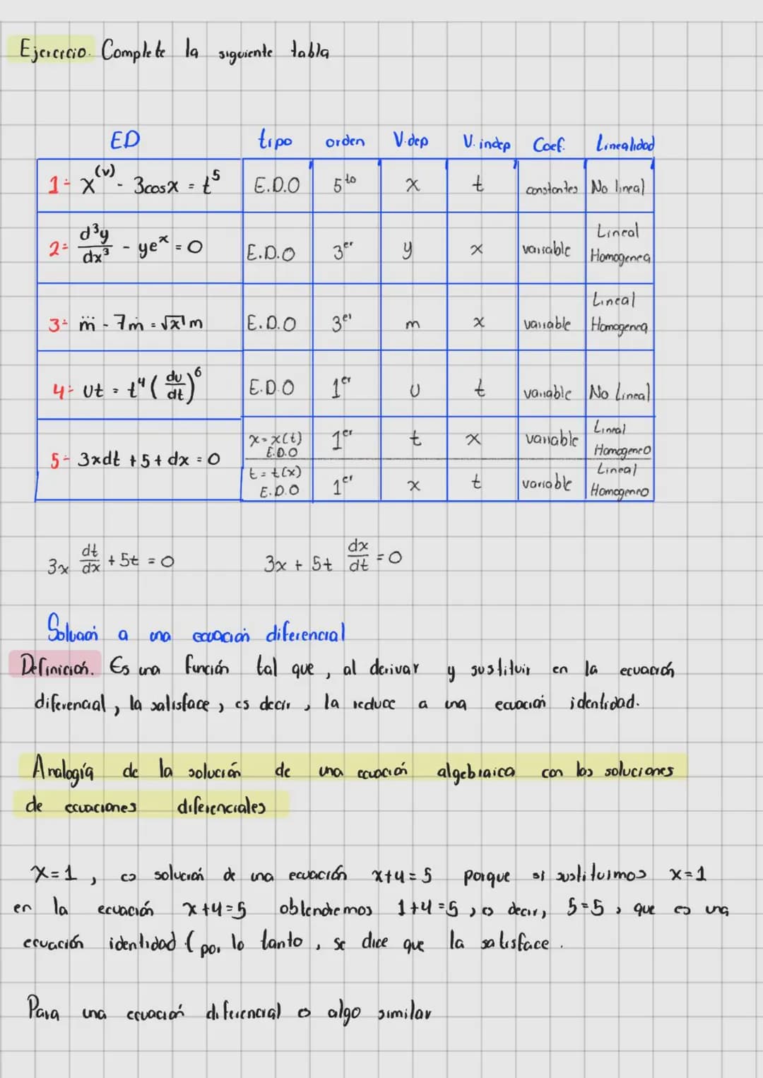 Tolerancia de 20 minutos.
Horario de atención 08:00 a 22:00
conco: raquel.martince@ingenieria.edu
h4i4ujc
-> Código del classroom
Piomedio d