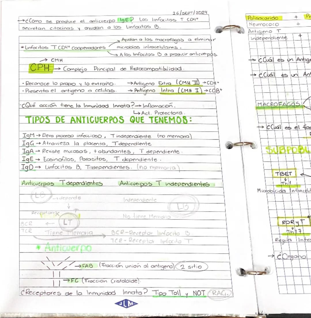 25/SEPT/24.
# APUNTES DE Inmunologia
Inmunologio -> Ciencia del reconocimiento de lo propio.
-> Su función fisiologica del Sistema Inmunit