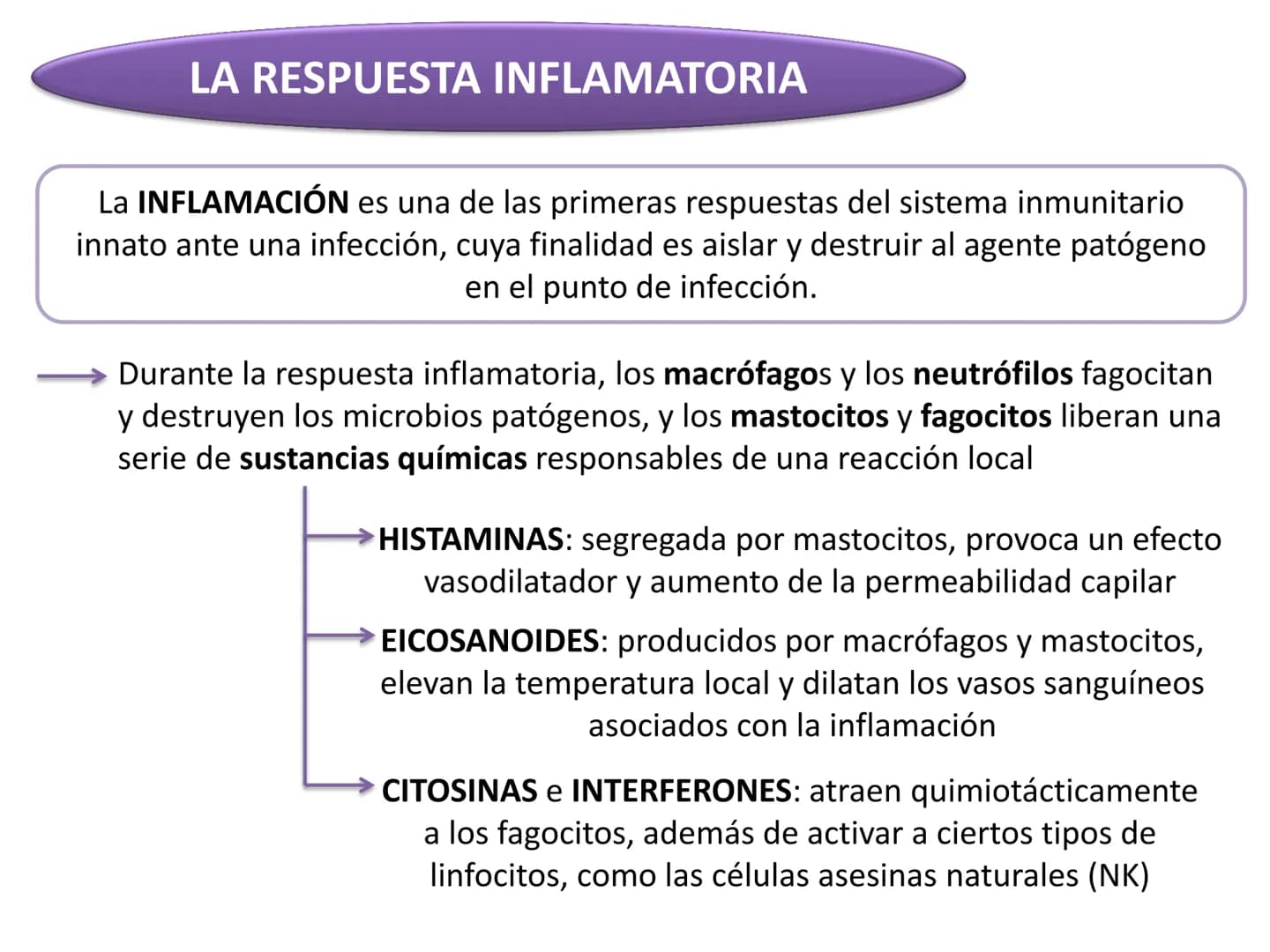 # Qué vamos a estudiar...
## 1. EL SISTEMA INMUNE
### 1.1. La inmunidad y la respuesta inmune
## 2. EL SISTEMA INMUNITARIO INNATO
### 2.1. R