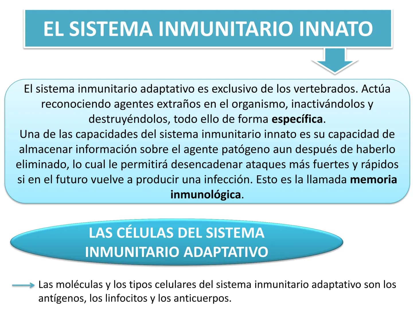 # Qué vamos a estudiar...
## 1. EL SISTEMA INMUNE
### 1.1. La inmunidad y la respuesta inmune
## 2. EL SISTEMA INMUNITARIO INNATO
### 2.1. R