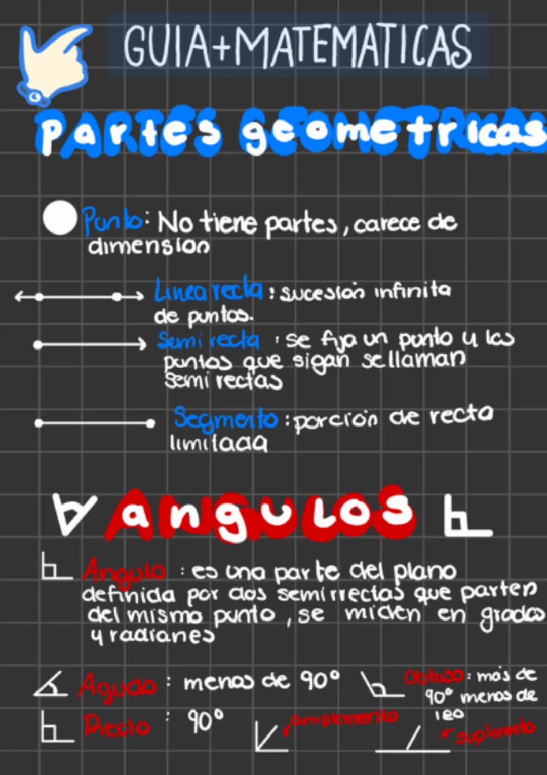# ✓ GUIA+MATEMATICAS
## Partes geometricas
- Panto: No tiene partes, carece de dimensio
- Linea recta: sucesión infinita de puntos.
- → Semi