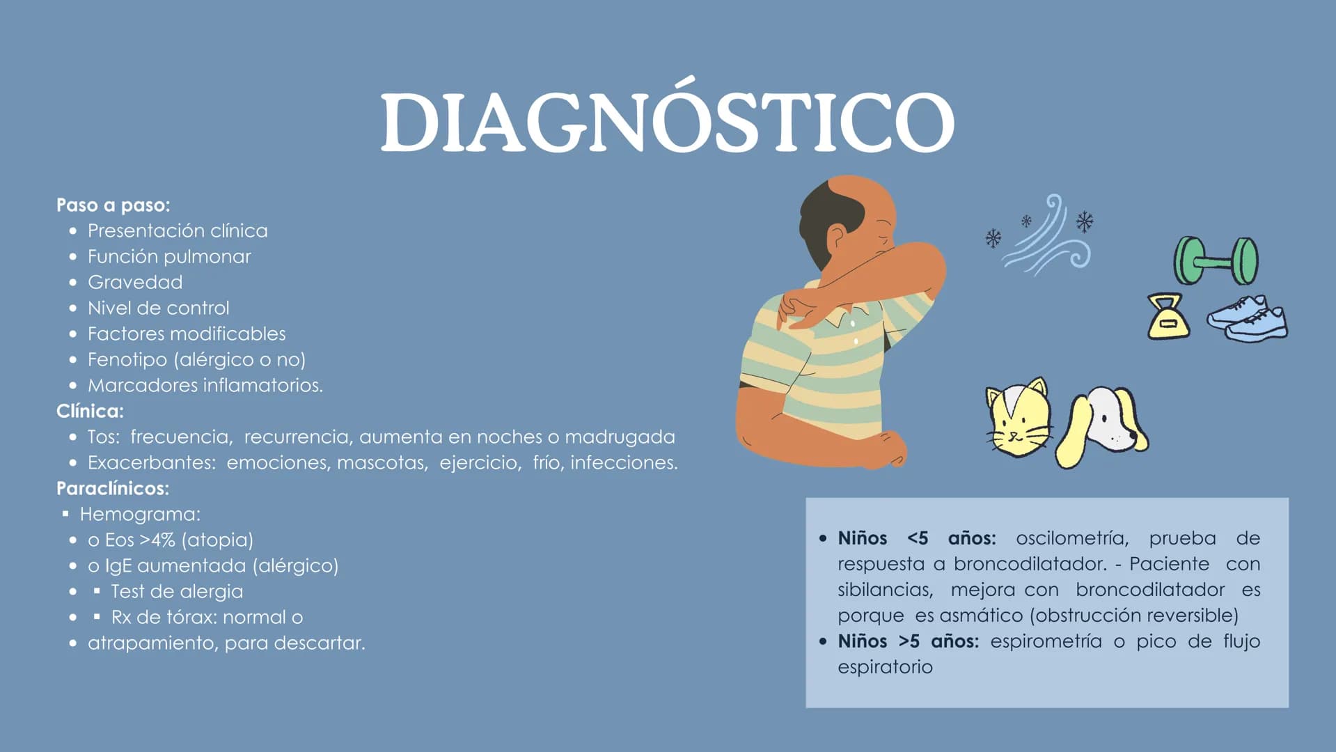 ASMA
NEUMOLOGÍA
Dra. Rocío Durán Las enfermedades
respiratorias son un desafío
global; conocerlas es clave
para prevenir y tratar
Alba Cast