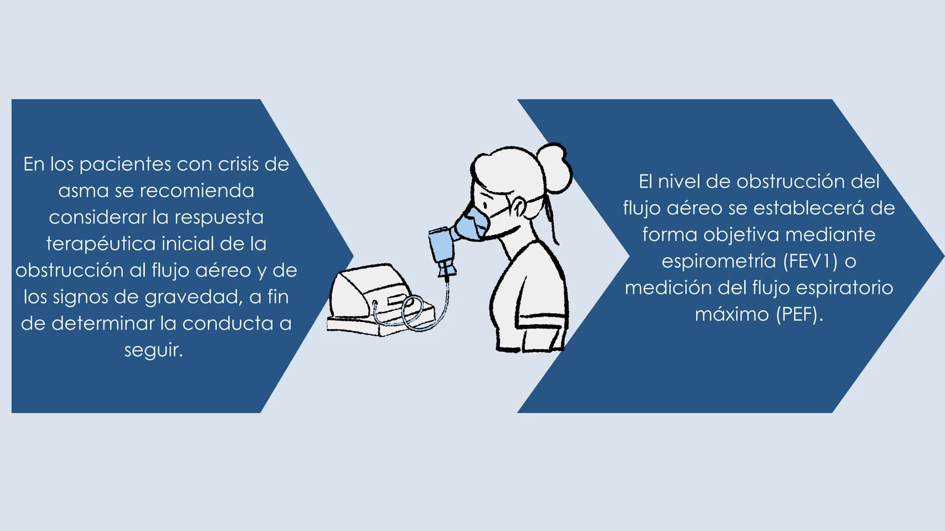 ASMA
NEUMOLOGÍA
Dra. Rocío Durán Las enfermedades
respiratorias son un desafío
global; conocerlas es clave
para prevenir y tratar
Alba Cast