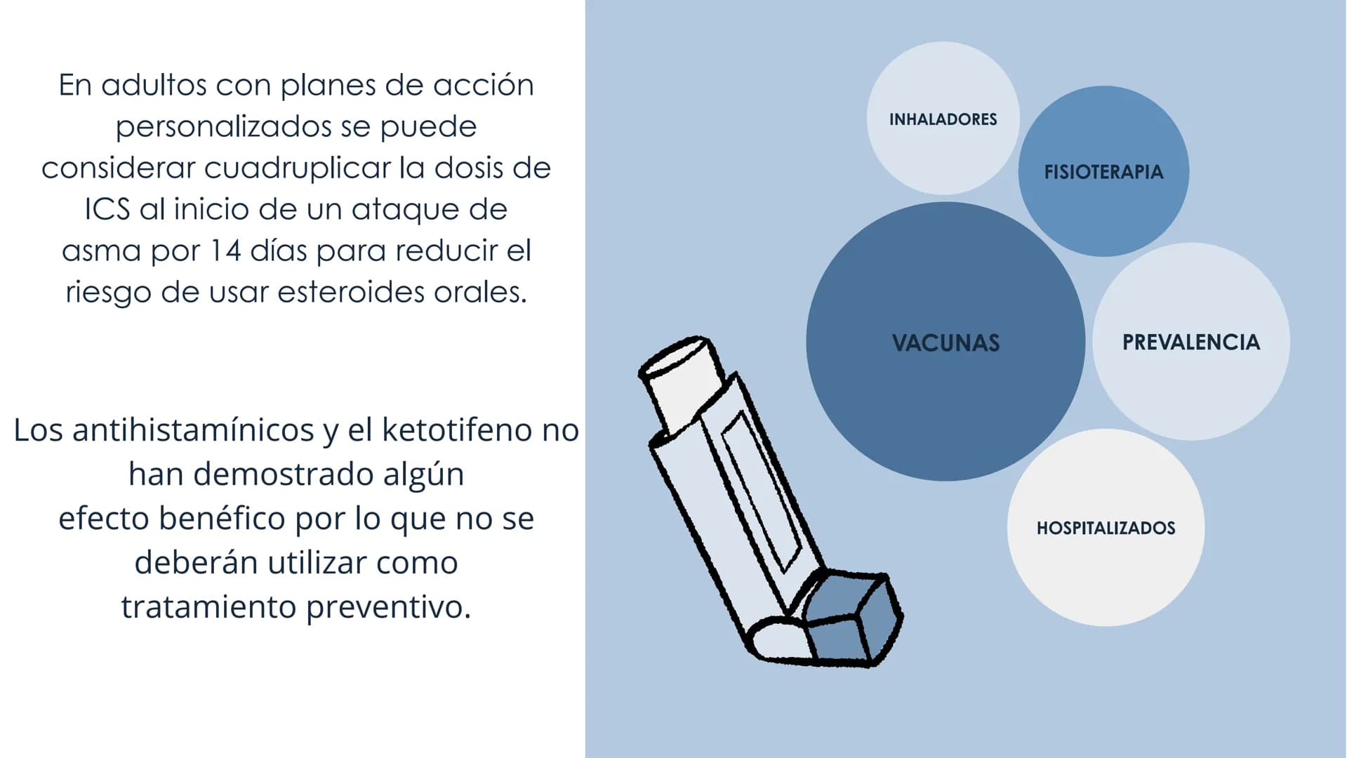 ASMA
NEUMOLOGÍA
Dra. Rocío Durán Las enfermedades
respiratorias son un desafío
global; conocerlas es clave
para prevenir y tratar
Alba Cast