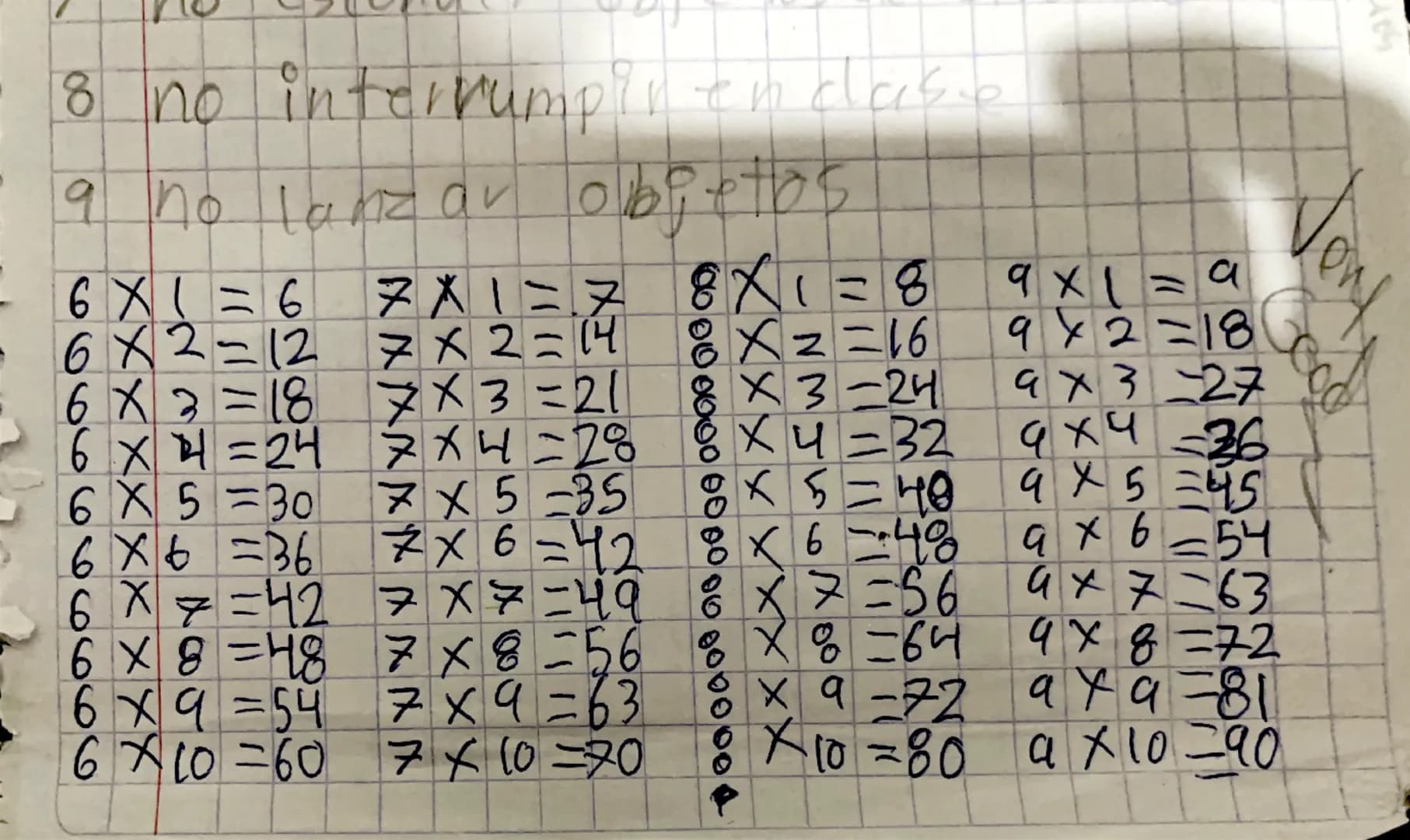 8 no interrumpir en clase
9 no lanzar objetos
| $6 \times 1 = 6$ | $7 \times 1 = 7$ | $8 \times 1 = 8$ | $9 \times 1 = 9$ |
|---|---|---|--