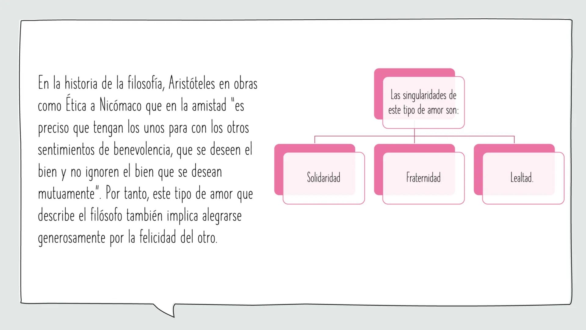 ¿QUÉ ES EL AMOR? •
CONCEPTO
•
Sentimiento intenso del ser
humano que, partiendo de su
propia insuficiencia, necesita y
busca el encuentro y