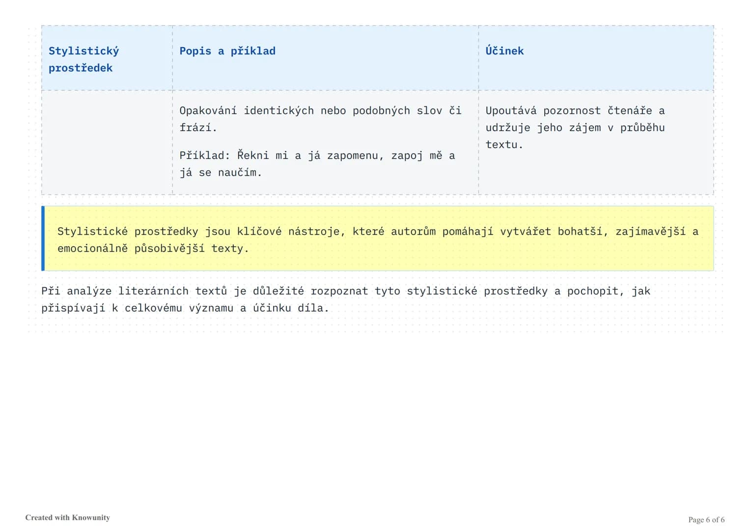 # Stylistické prostředky v literatuře
Přehled nejdůležitějších stylistických prostředků s příklady a jejich účinky v literárních textech.