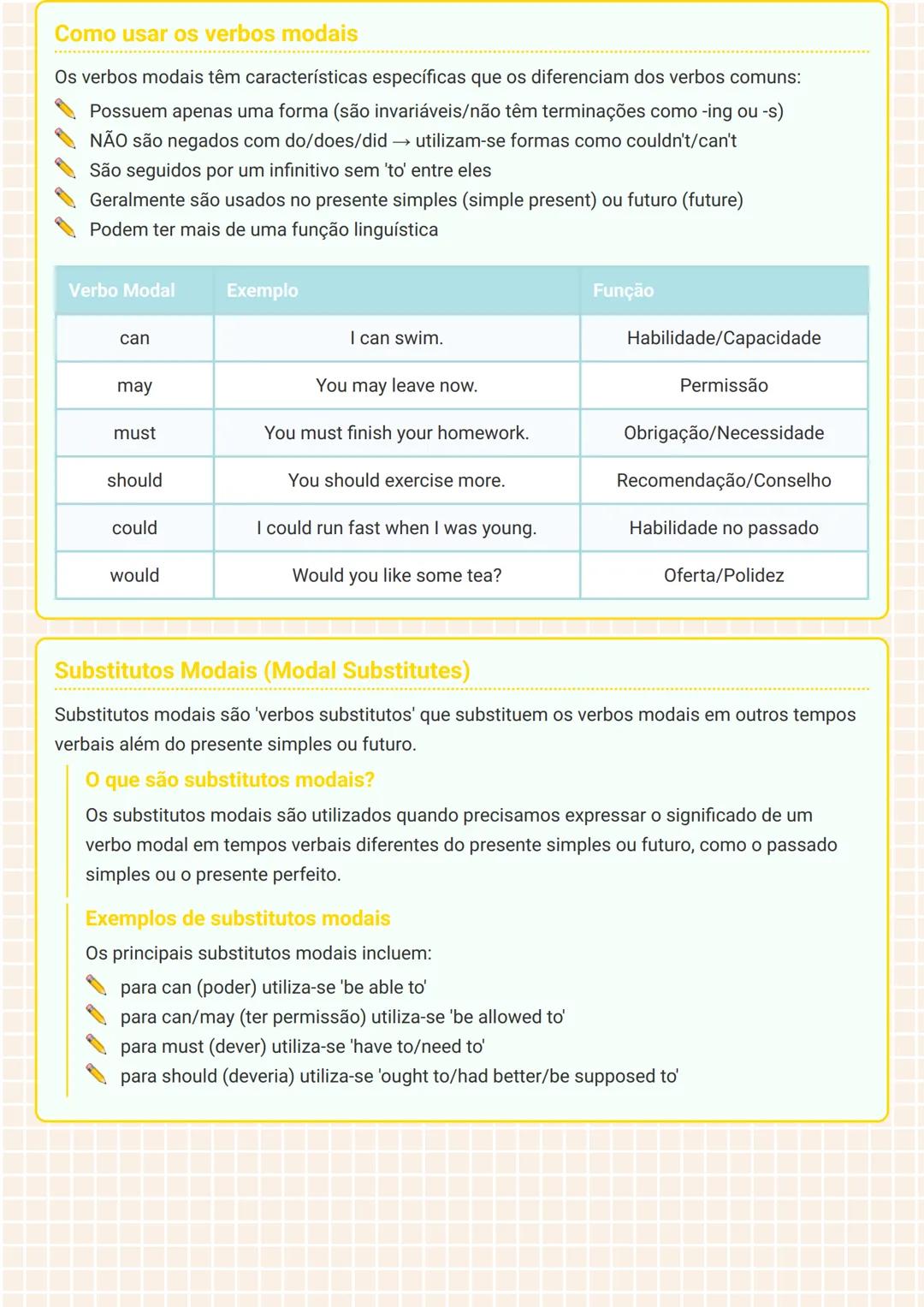 # Verbos Modais e Seus Substitutos em Inglês
Verbos Modais (Modal Verbs/Modal Auxiliaries)
Verbos modais são verbos auxiliares que express