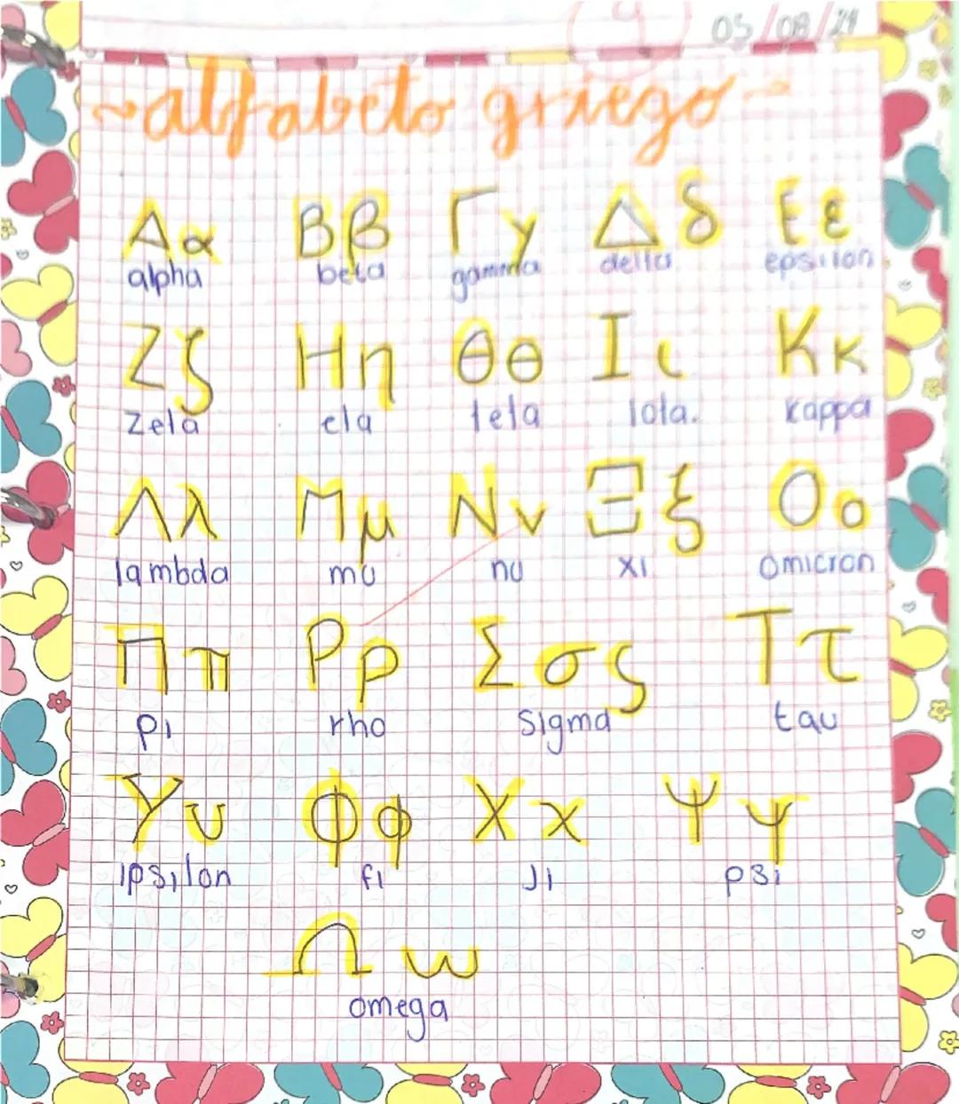 05/08/24
# alfabeto griego
$A\alpha$ $B\beta$ $\Gamma\gamma$ $\Delta\delta$ $E\epsilon$
alpha beta gamma delta epsilon
$Z\zeta$ $H\e