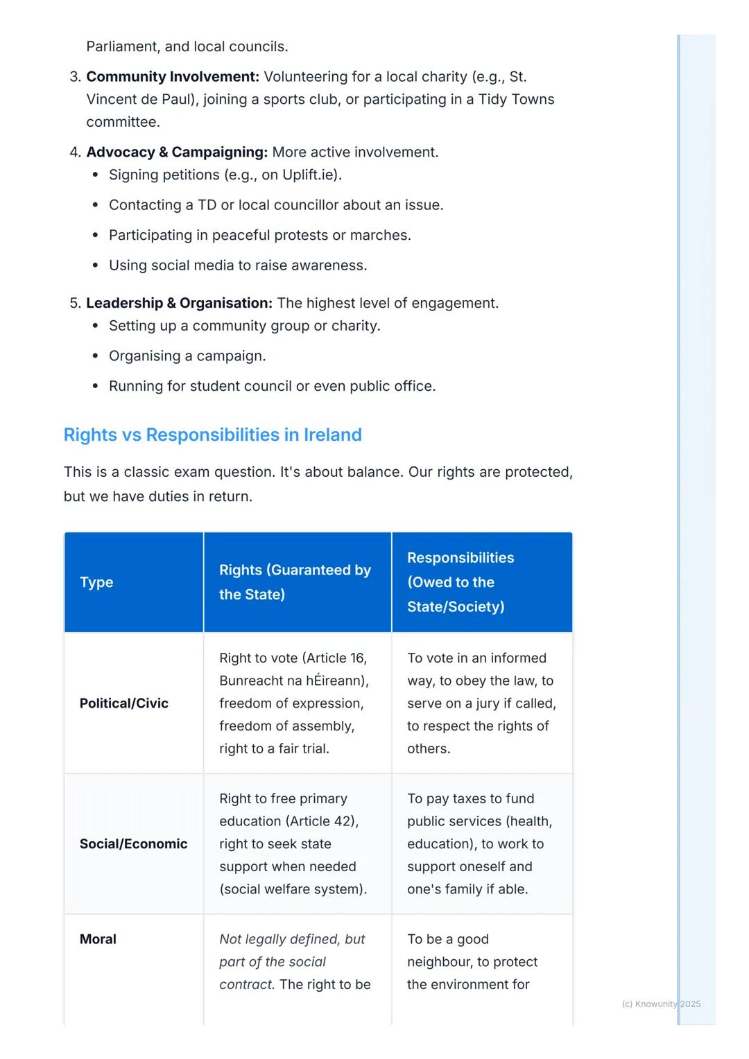 # Defining Active Citizenship
## An introduction to active citizenship
Active citizenship is the idea that members of a state or community