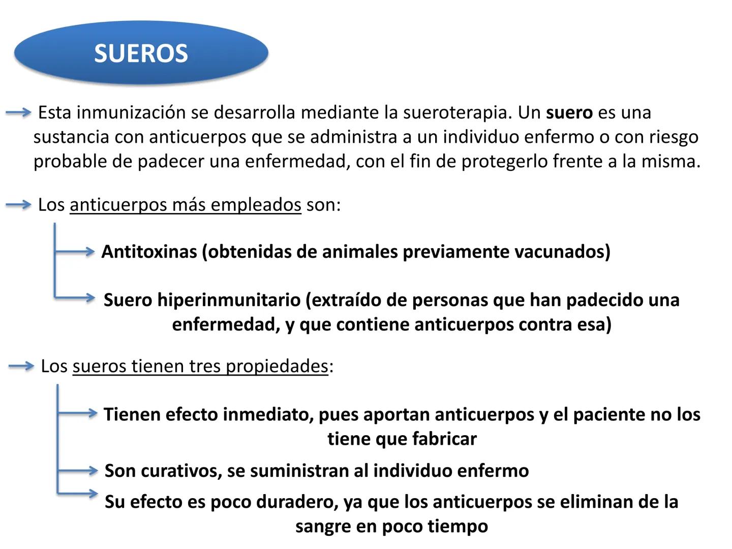 Qué vamos a estudiar...
1. EL SISTEMA INMUNE
1.1. La inmunidad y la respuesta inmune
2. EL SISTEMA INMUNITARIO INNATO
2.1. Respuesta inflama